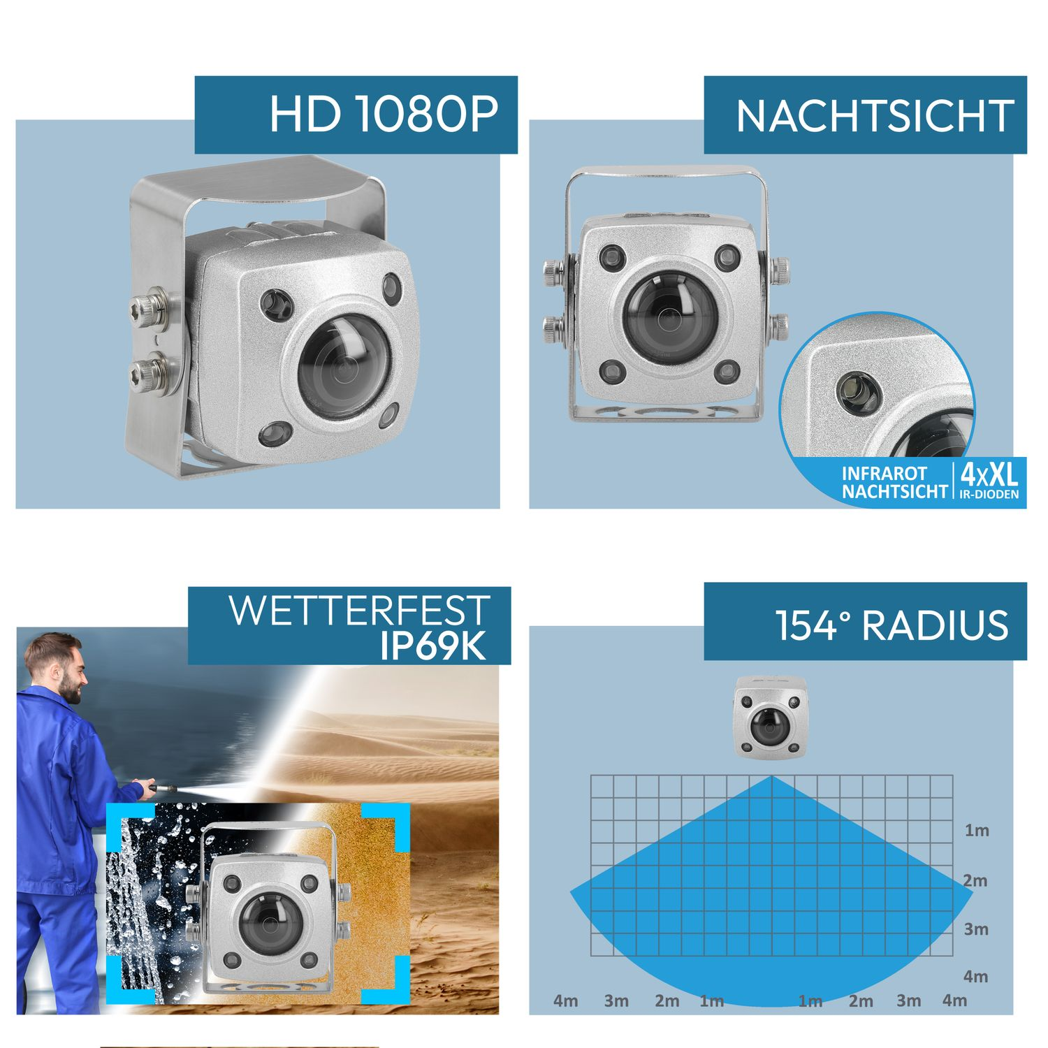 Silberne Kamera, HD 1080P, Nachtsicht, IP69K und 154° Radius Abdeckung.