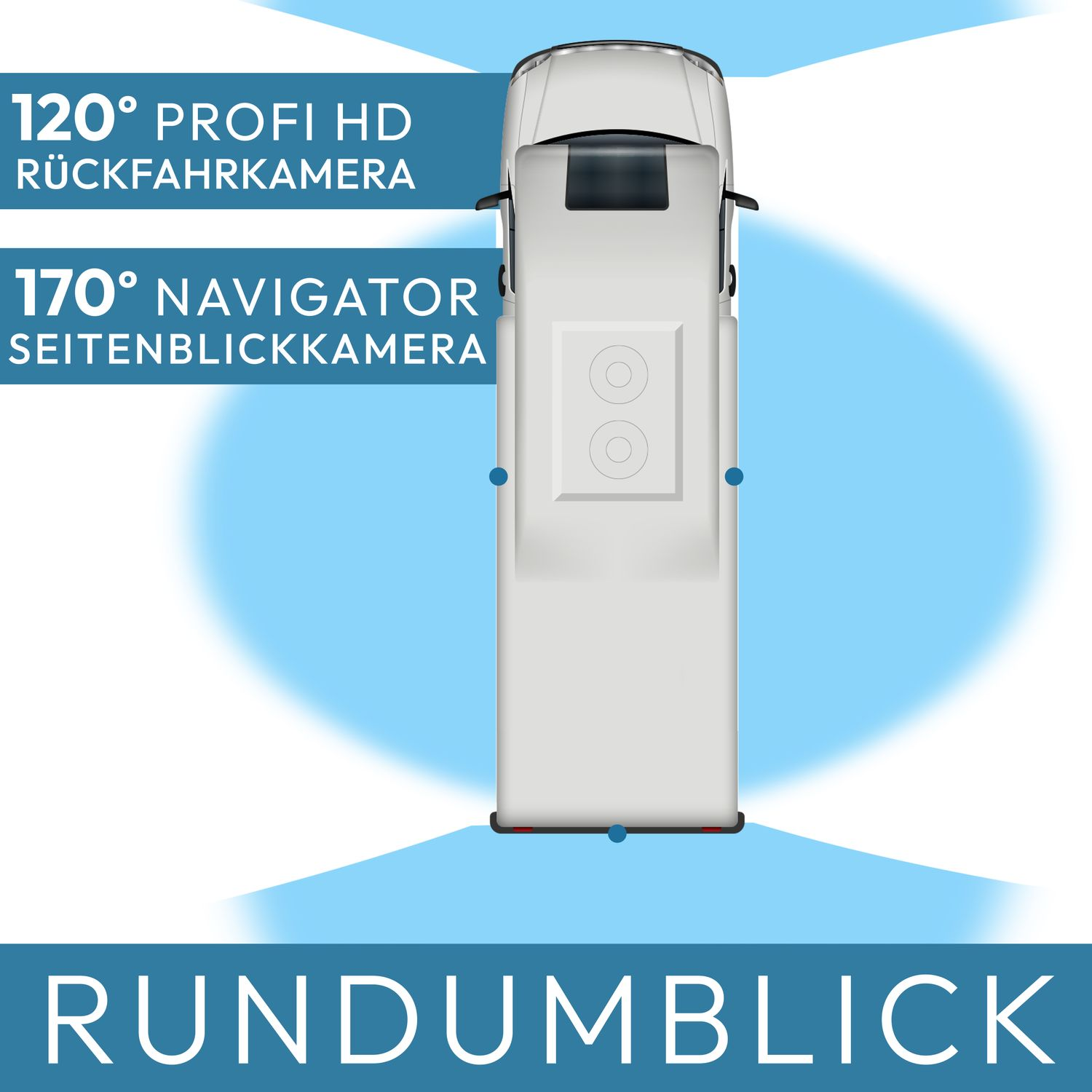 Draufsicht auf einen weißen Transporter. Text beschreibt 120° und 170° Kameraansichten.