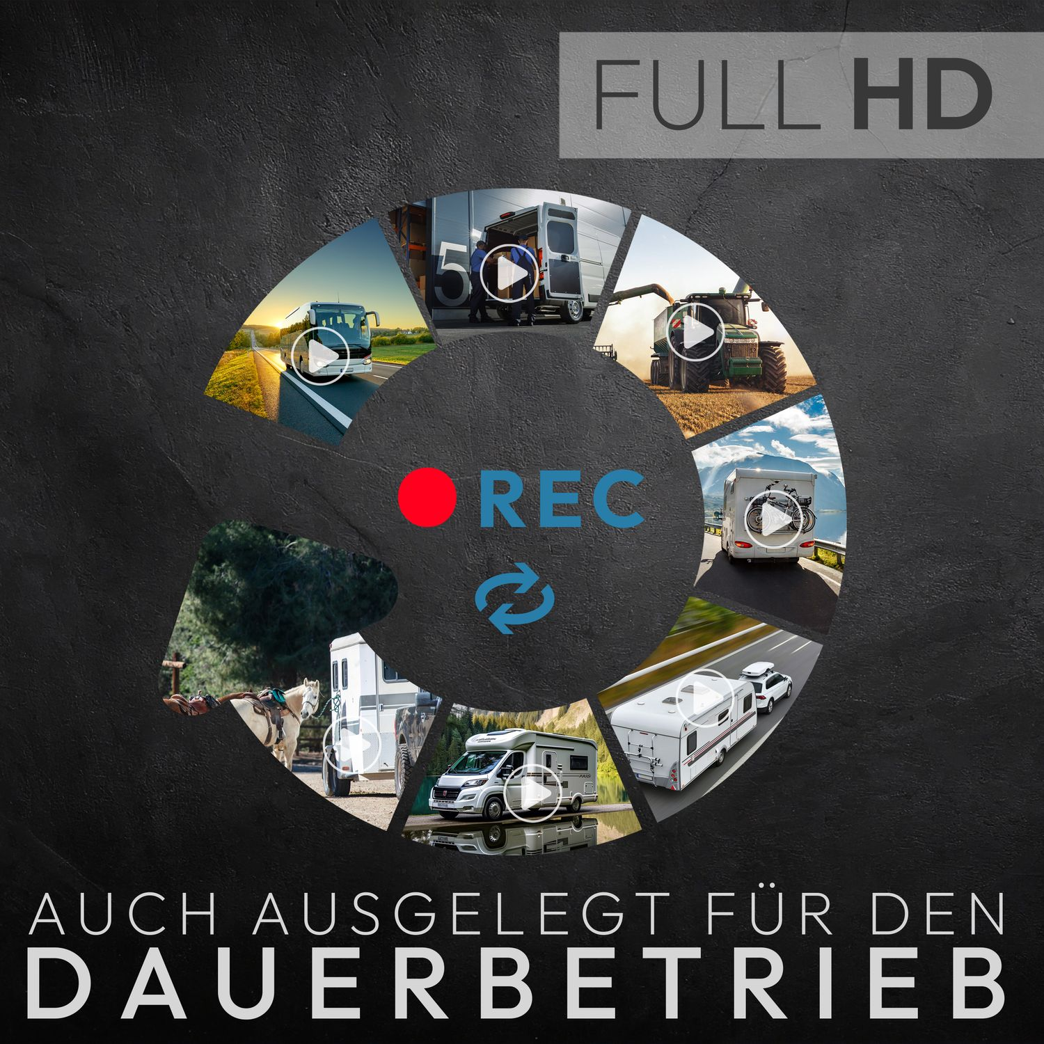 Kreis von Video-Miniaturansichten, mit rotem REC-Symbol und Full-HD-Text. Text: Auch für Dauerbetrieb geeignet.