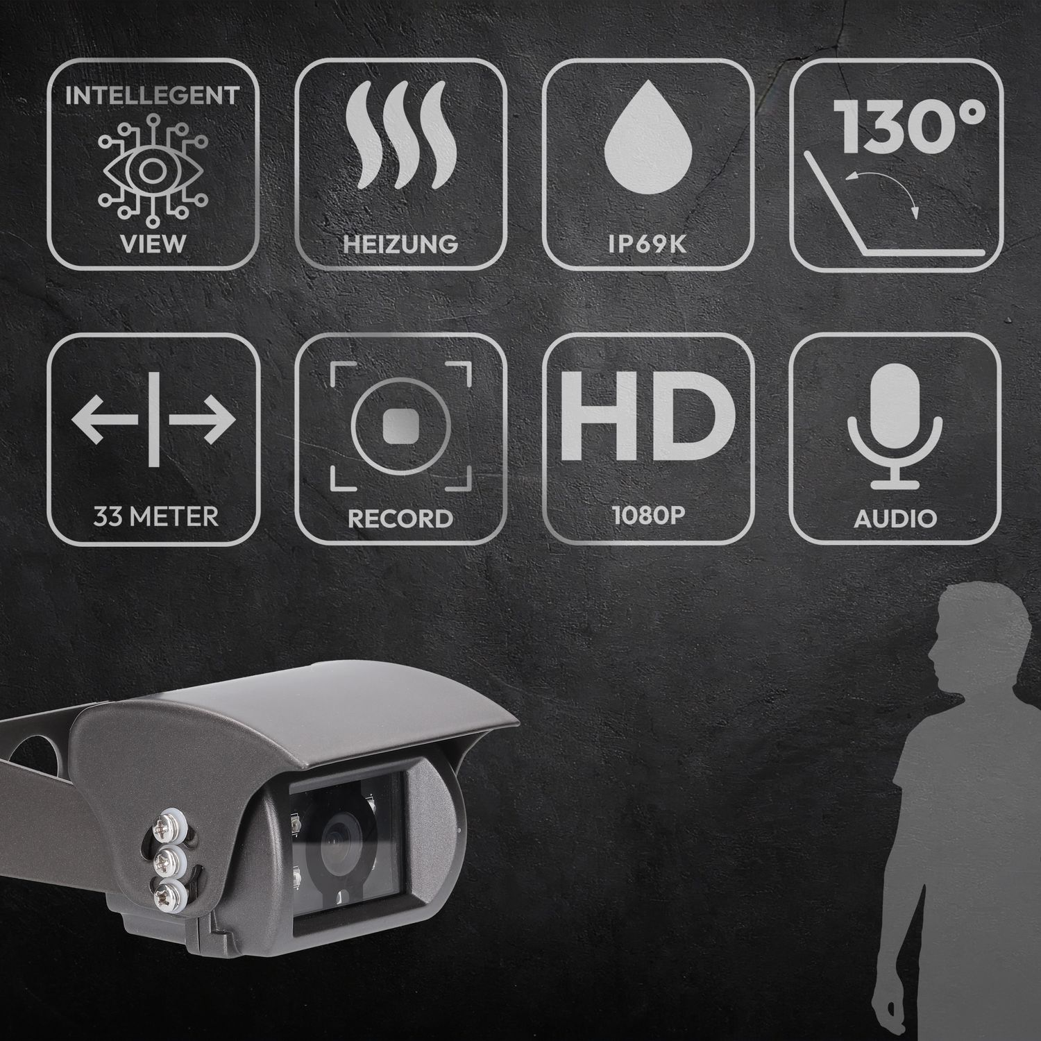 Schwarze Überwachungskamera mit Symbolen für Funktionen wie HD, Aufnahme, Audio und Ansicht, mit menschlicher Silhouette.