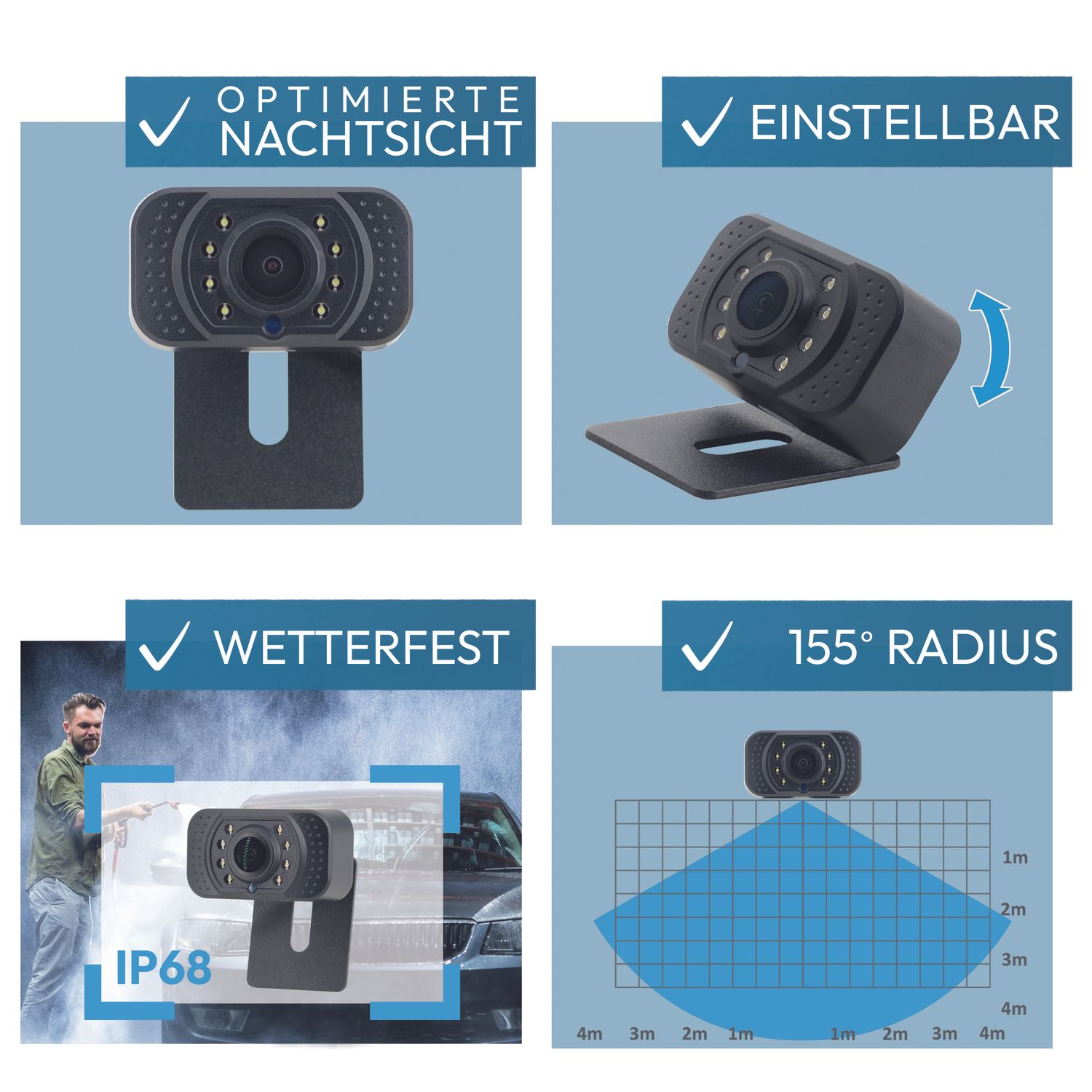 Eine Kamera mit hervorgehobenen Merkmalen: Nachtsicht, einstellbar, wetterfest und 155°-Radius.