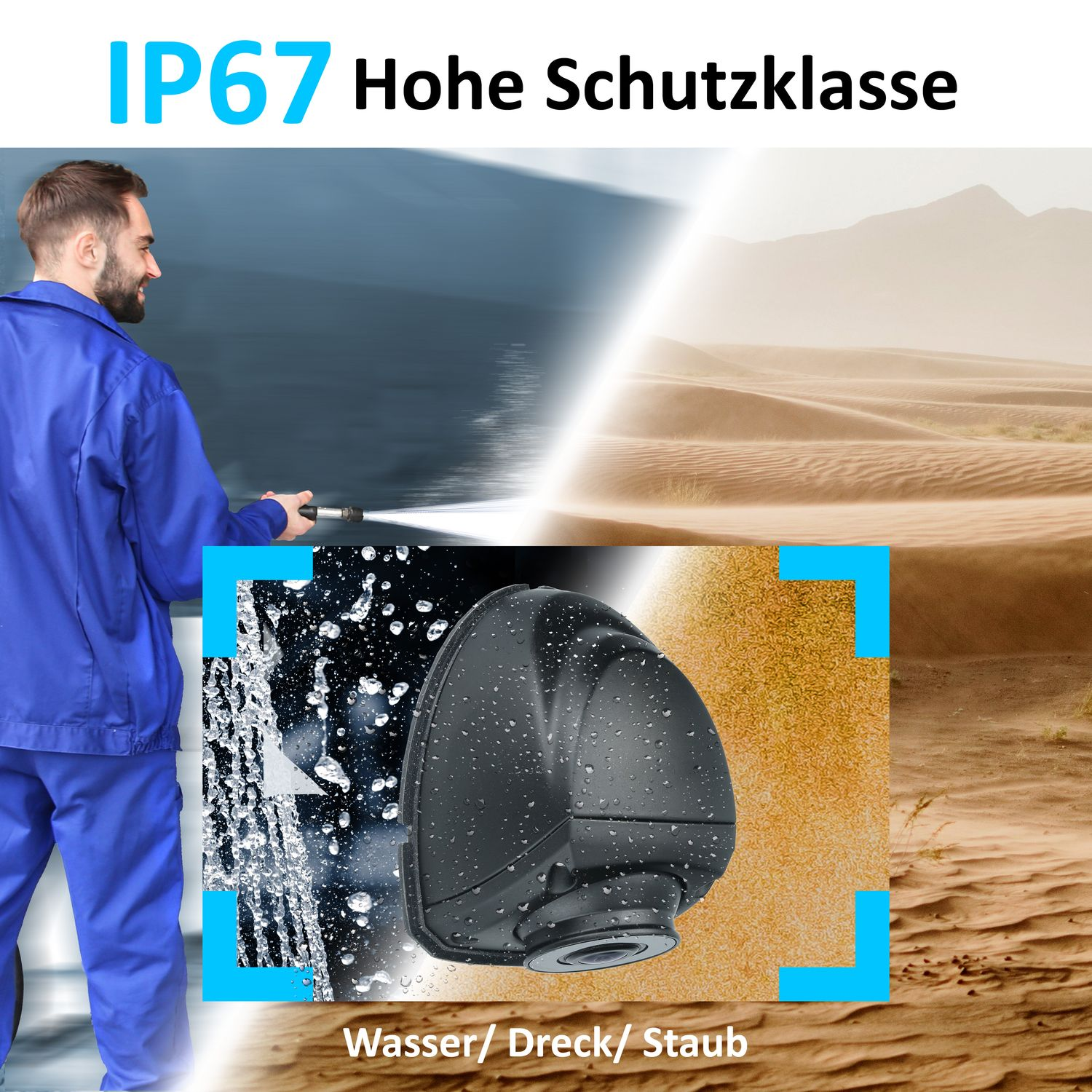 Eine schwarze Kamera wird mit Wasser bespritzt. Die Kamera ist wasser-, schmutz- und staubdicht. Arbeiter in Blau.