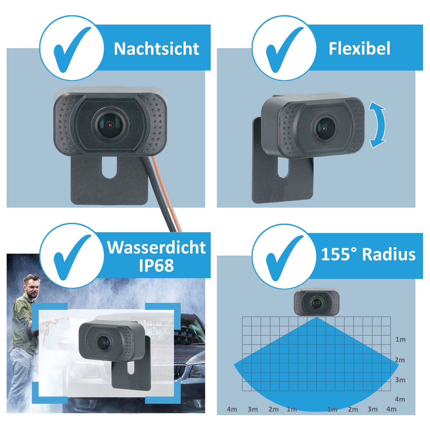 Vier Bilder, die eine Kamera zeigen. Eines zeigt Nachtsicht, flexibel, wasserdicht und 155° Radius.