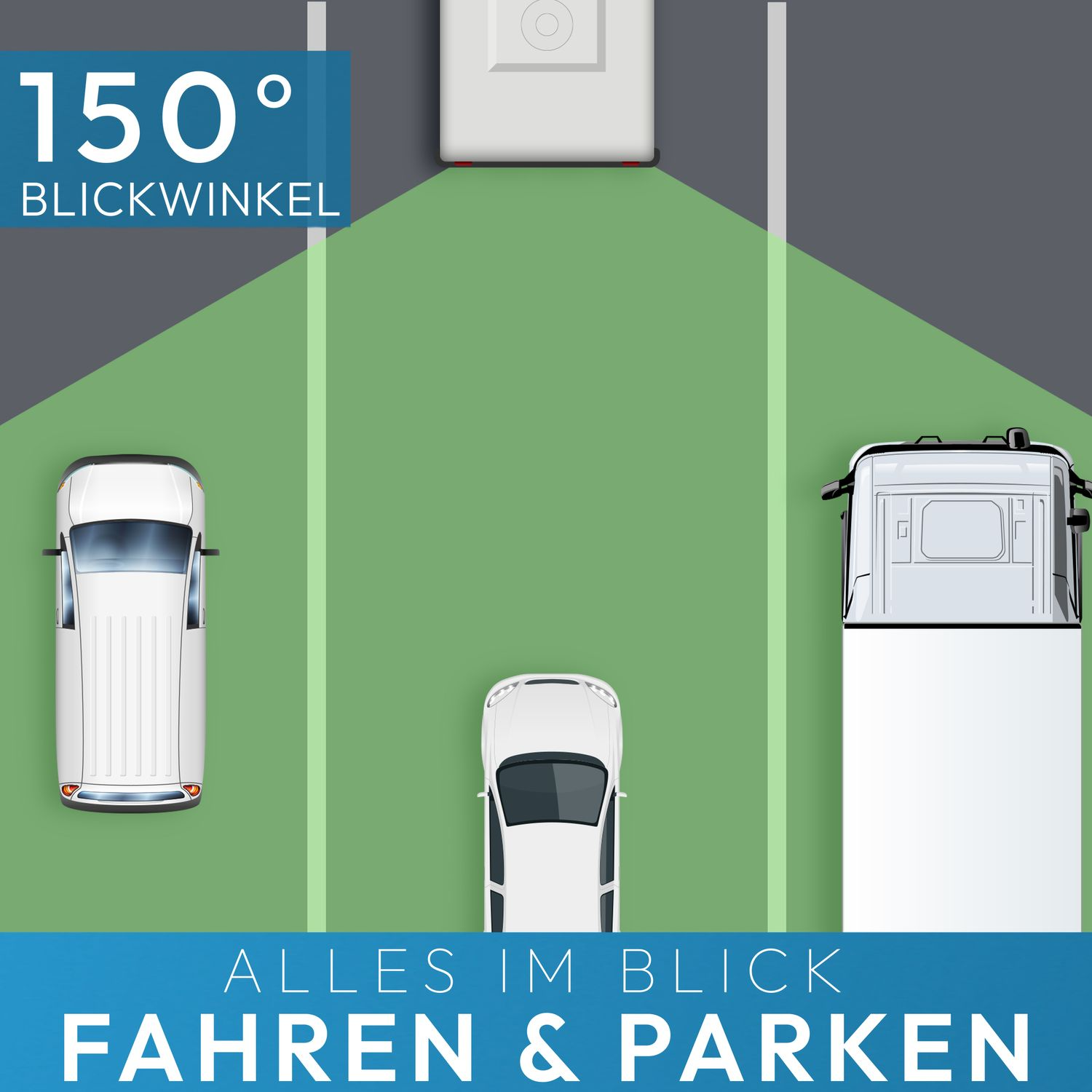 Illustration einer Parkszene mit Autos und einem Lkw. Es steht: Fahren & Parken.