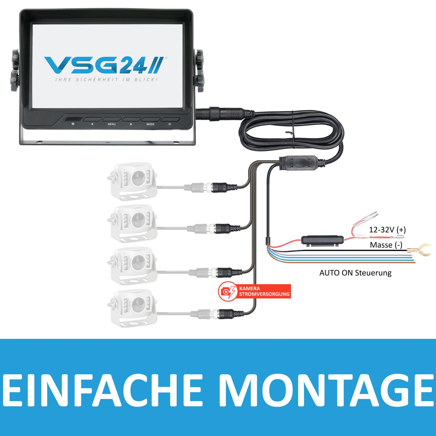 Ein schwarzer Monitor mit Kabeln, fünf Kameras und Verdrahtungsdiagrammen zur einfachen Installation.