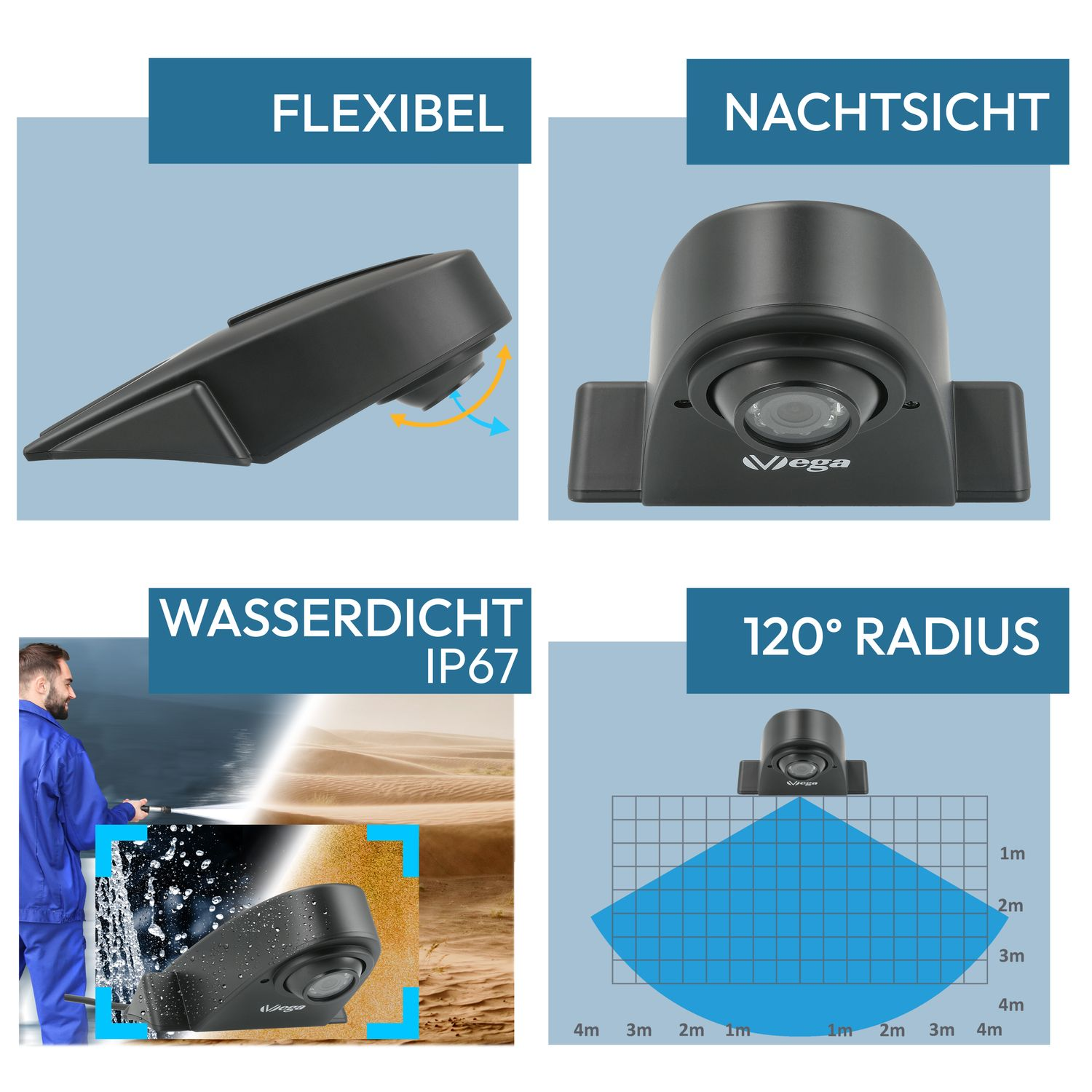 Mehrere Bilder: Kamera, flexible Ansicht, Nachtsicht, wasserdicht und 120° Radius. Mann im blauen Overall.