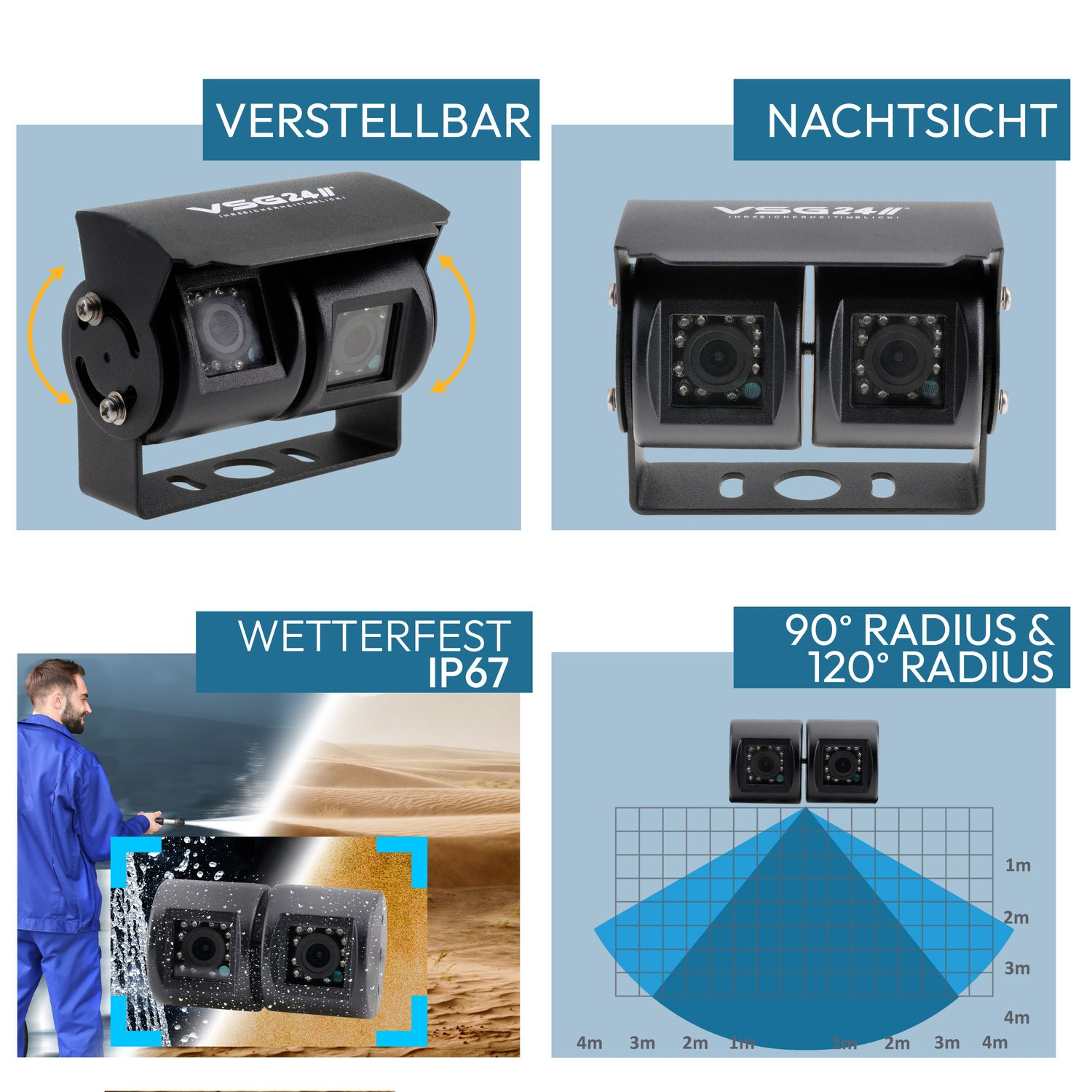 Schwarzes Dual-Kamerasystem, einstellbar, Nachtsicht, IP67 und 90°/120° Radius.