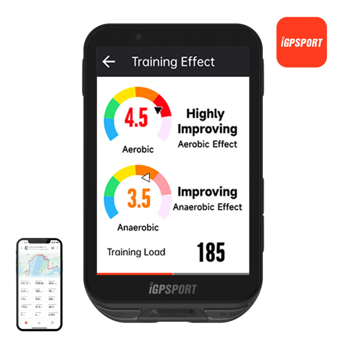 GPS-Gerätebildschirm mit Trainingswirkung. Zeigt aerobe und anaerobe Effektwerte.