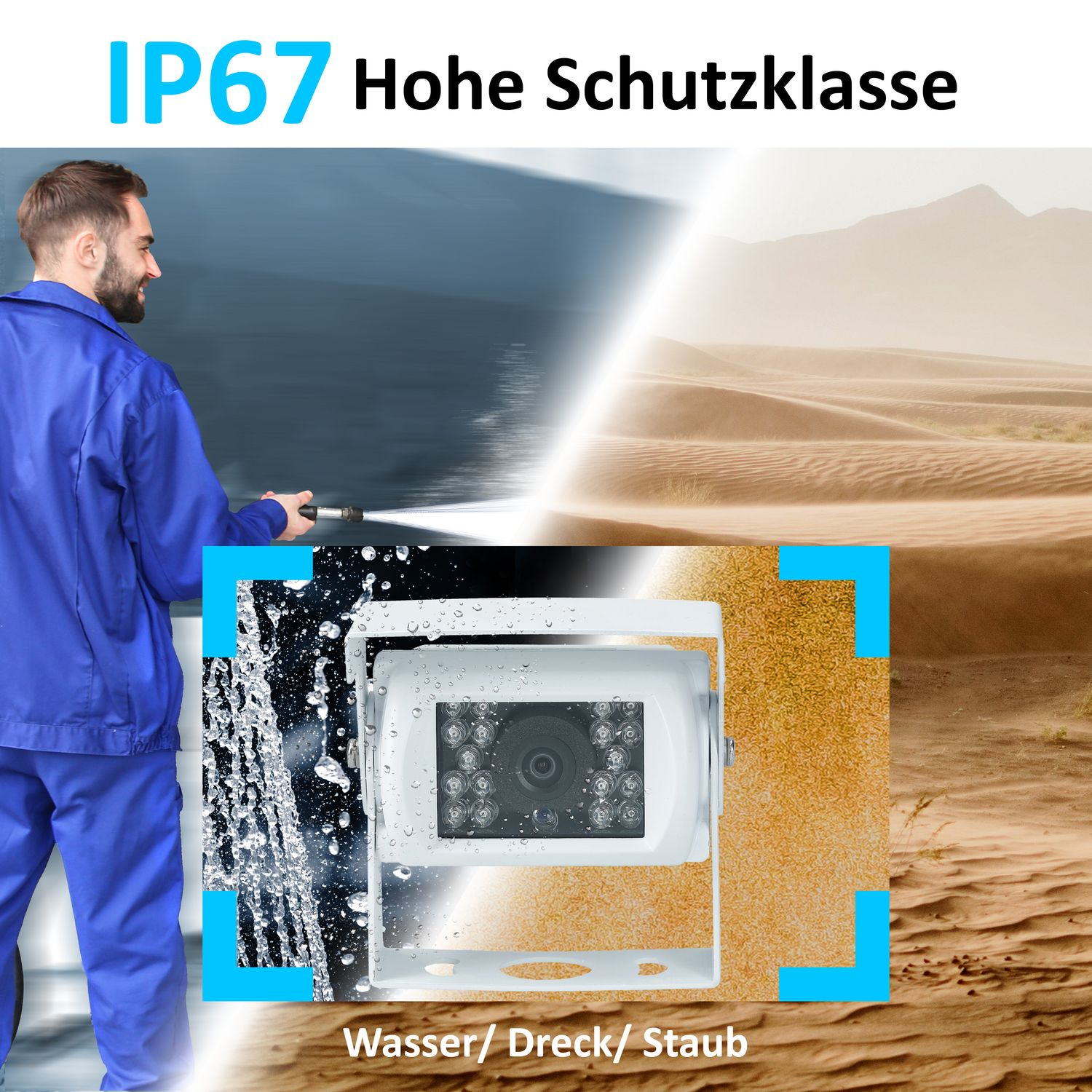 Ein Mann in blauen Overalls sprüht Wasser auf eine weiße Kamera. Das Bild ist zweigeteilt.
