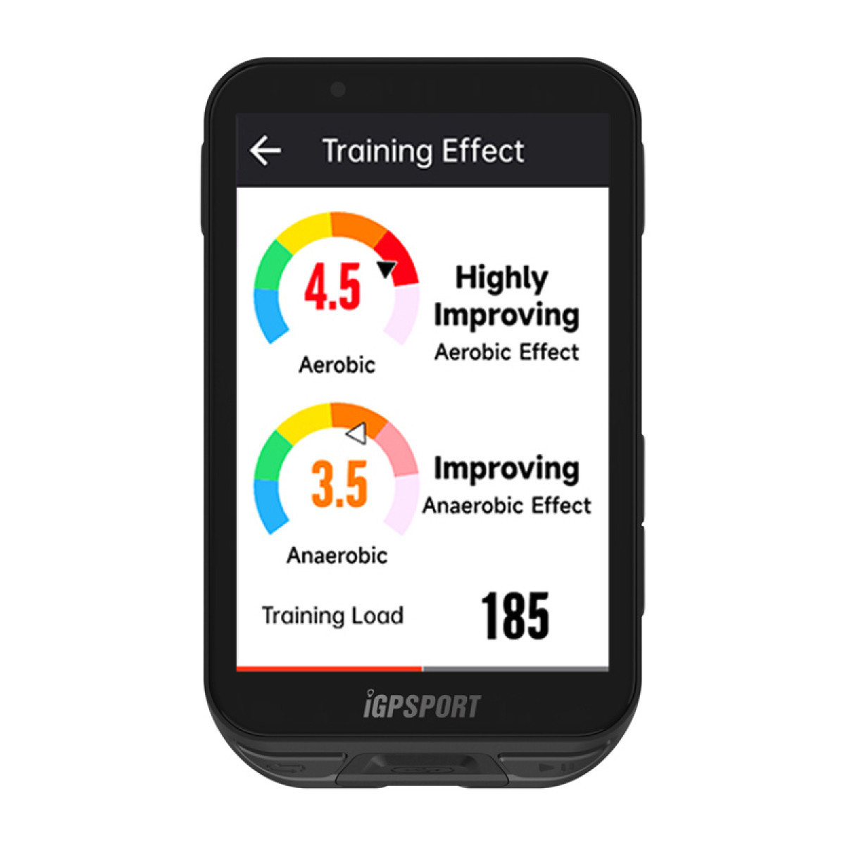 Ein schwarzer GPS-Fahrradcomputer zeigt Trainingsdaten an. Aerob ist 4,5, anaerob ist 3,5, und die Trainingsbelastung ist 185.