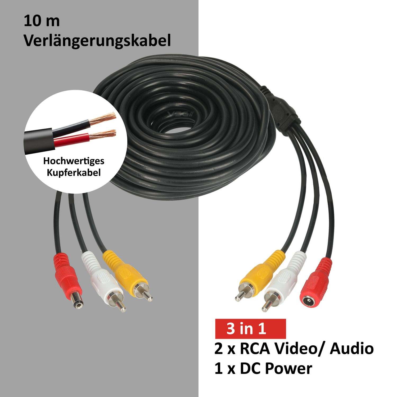 Schwarzes Kabel mit Steckern, Nahaufnahme der Kupferdrähte und Textetiketten.