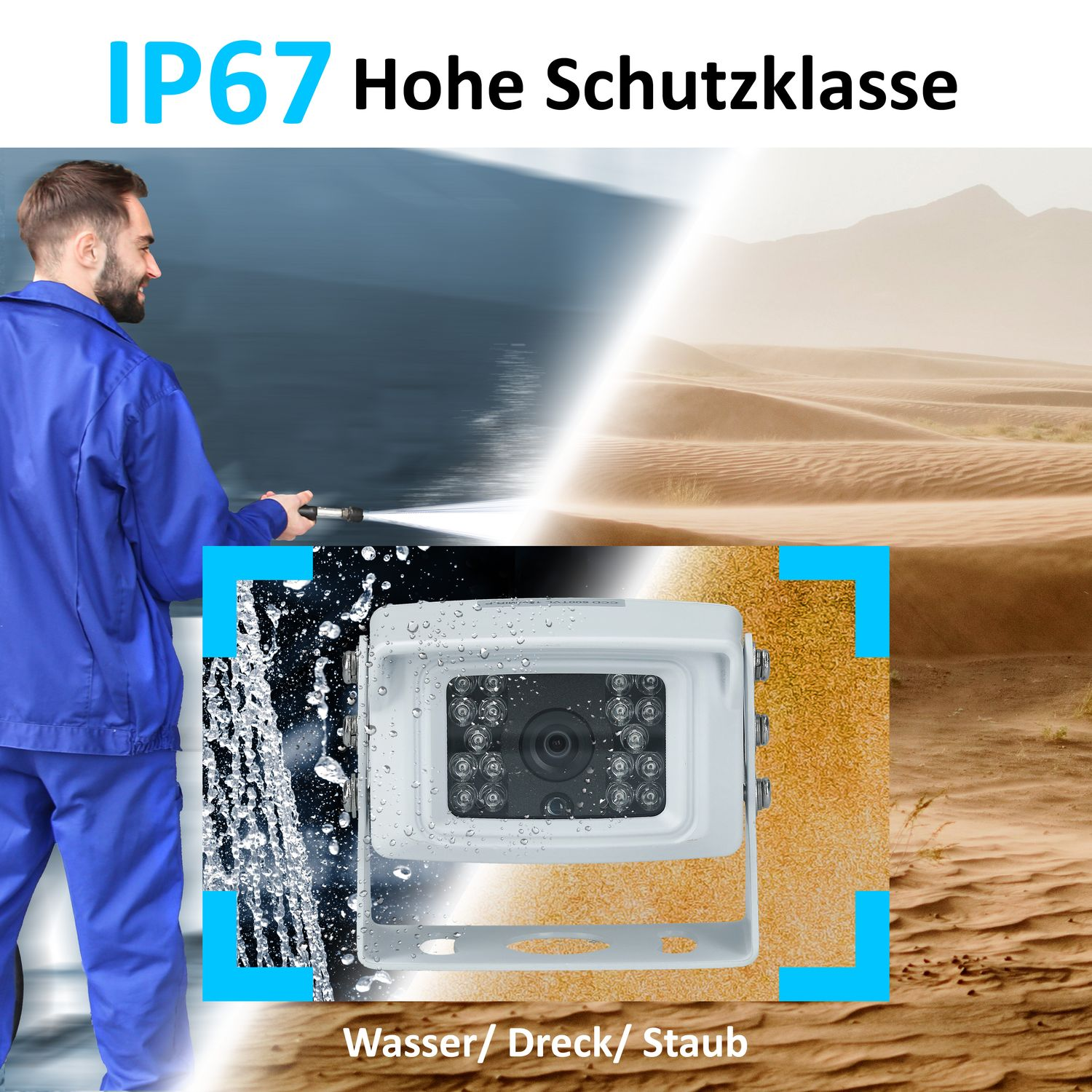 Mann im blauen Anzug testet Kamera mit Wasserspray, Wüstenhintergrund, Kamera ist wasser-/staubdicht.