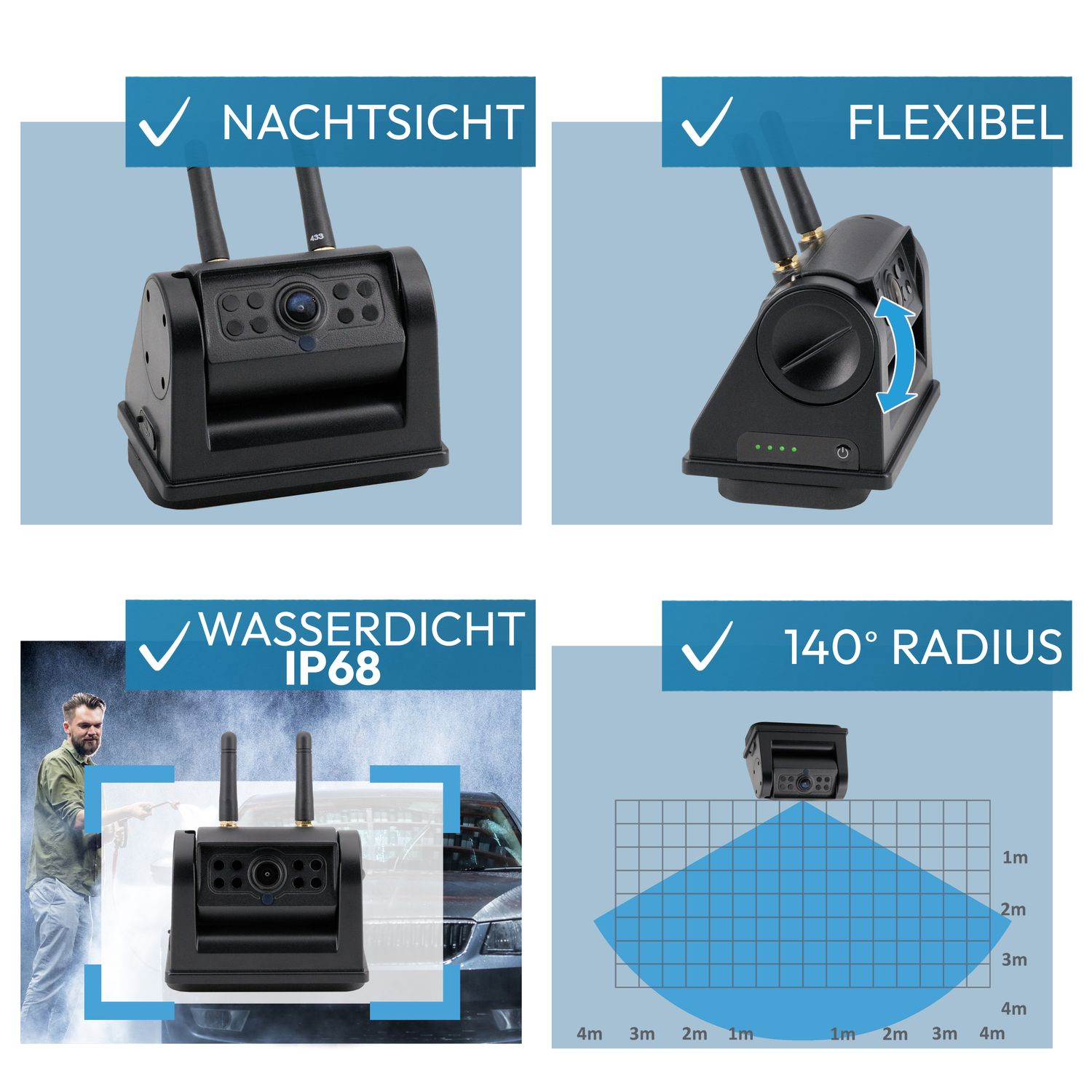 Bilder, die eine Autokamera mit Details wie Nachtsicht, Flexibilität und IP68 zeigen.