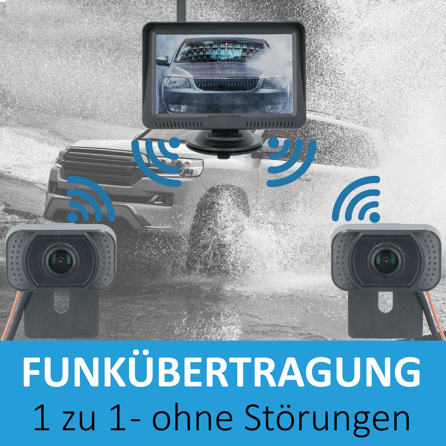 Autowaschanlage mit zwei Webcams und einem Monitor, der die Autowäsche zeigt. Text auf Deutsch.