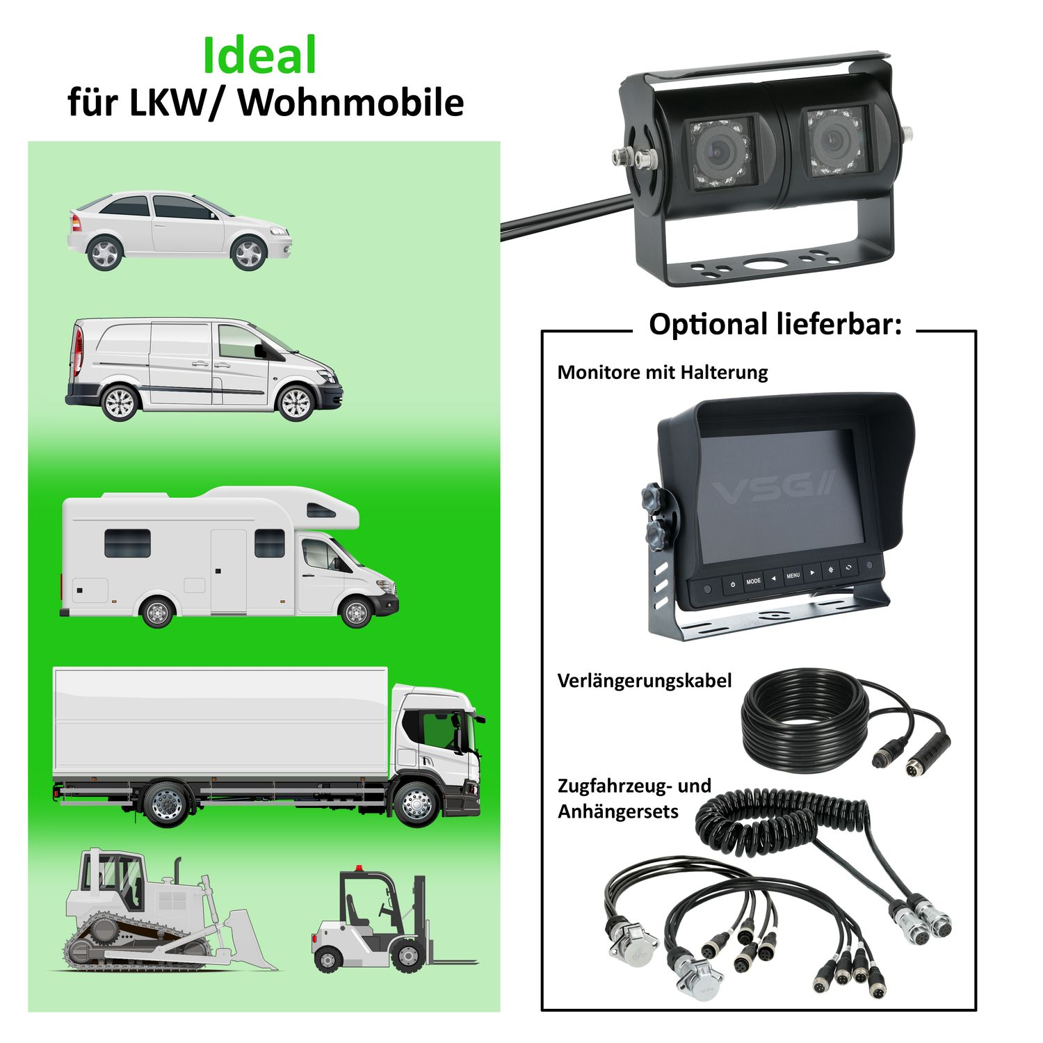 Diagramm mit Fahrzeugen und Kameras. Zeigt ein Auto, einen Transporter, einen LKW und einen Monitor.