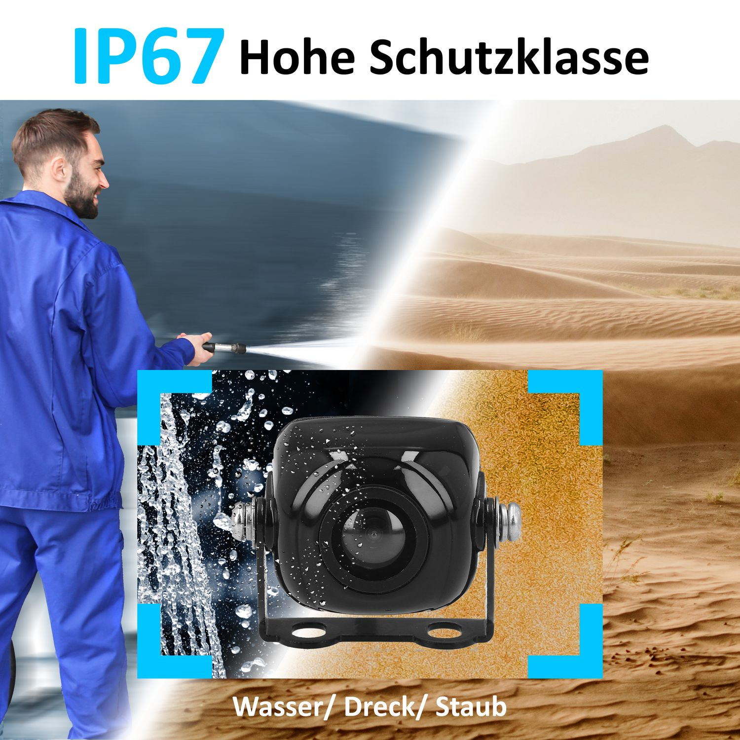 Eine schwarze Überwachungskamera mit einem Arbeiter, der Wasser sprüht. Text auf dem Bild: Wasser/Dreck/Staub.