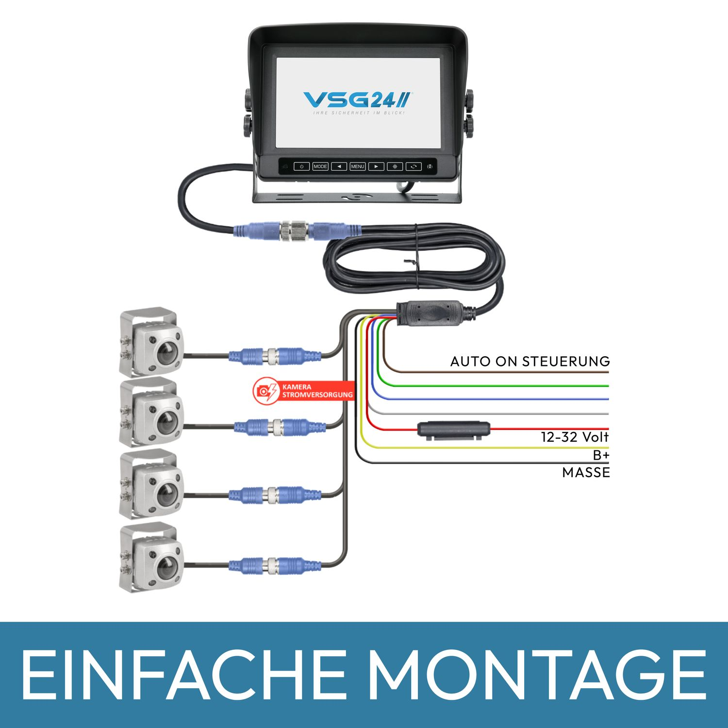 Ein System aus Kameras und einem Monitor. Kabel und Anschlüsse sind sichtbar.