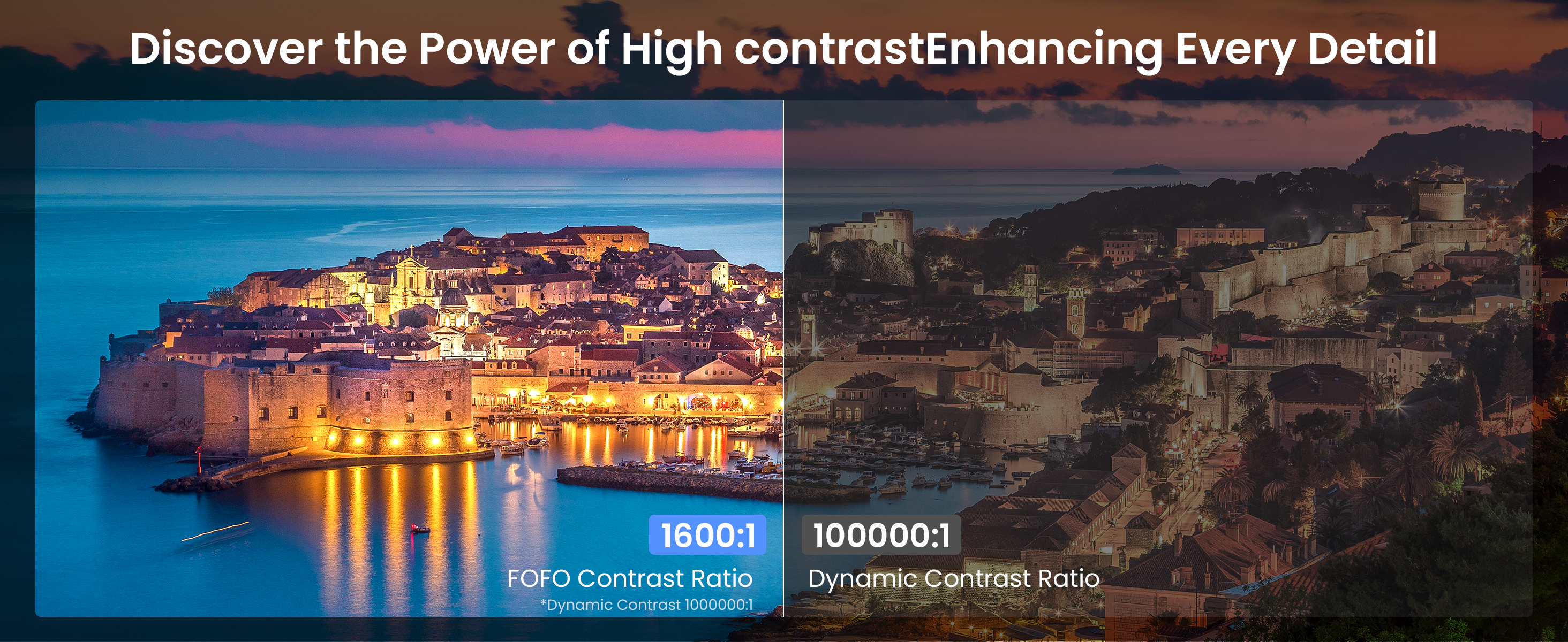 Sceny miejskie pokazujące współczynniki kontrastu. Tekst: Odkryj moc wysokiego kontrastu.