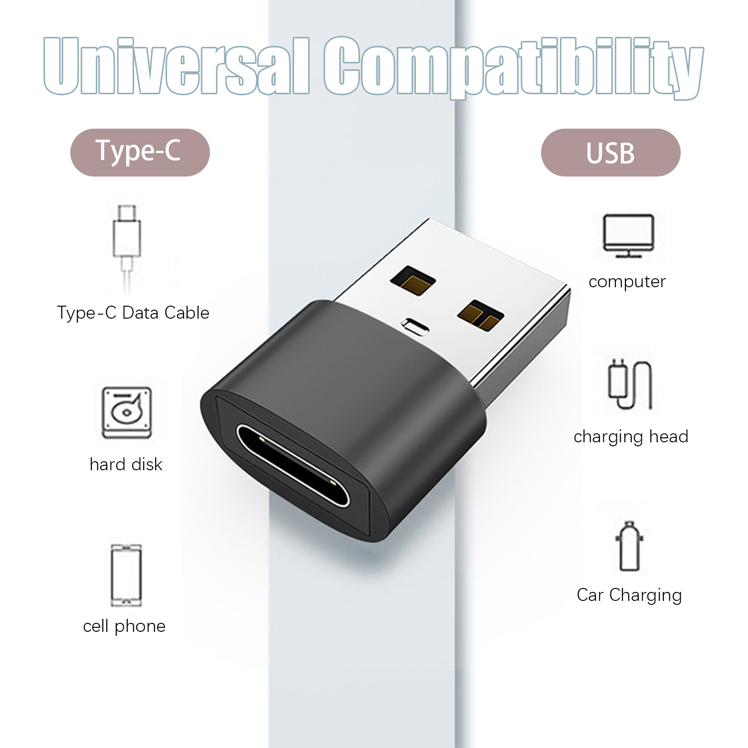 Czarny adapter USB-C do USB. Obraz przedstawia urządzenia, do których można się podłączyć: telefon, komputer i inne.