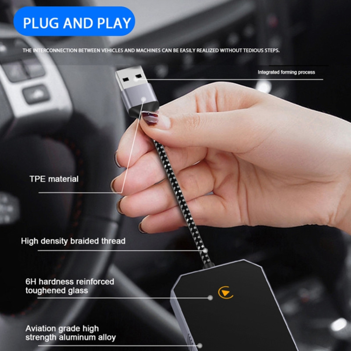 Hand hält ein USB-Kabel. Textmarkierungen zeigen auf die Kabelfunktionen.