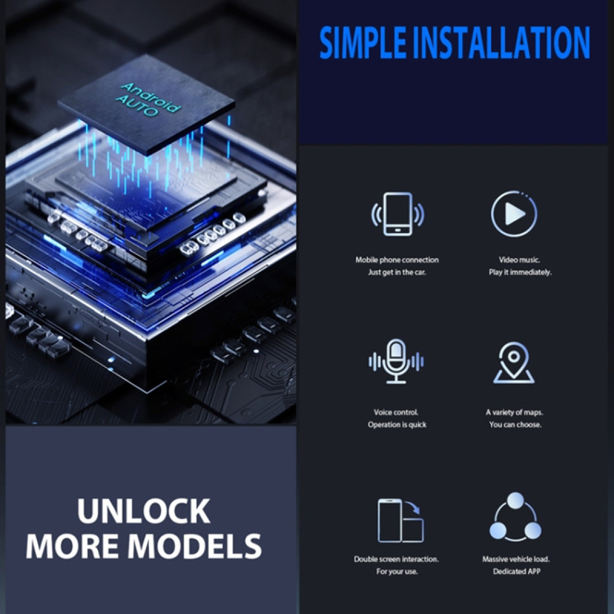 Infografik mit Android Auto Logo, Car Multimedia Funktionen. Symbole und Text beschreiben die Funktionen.