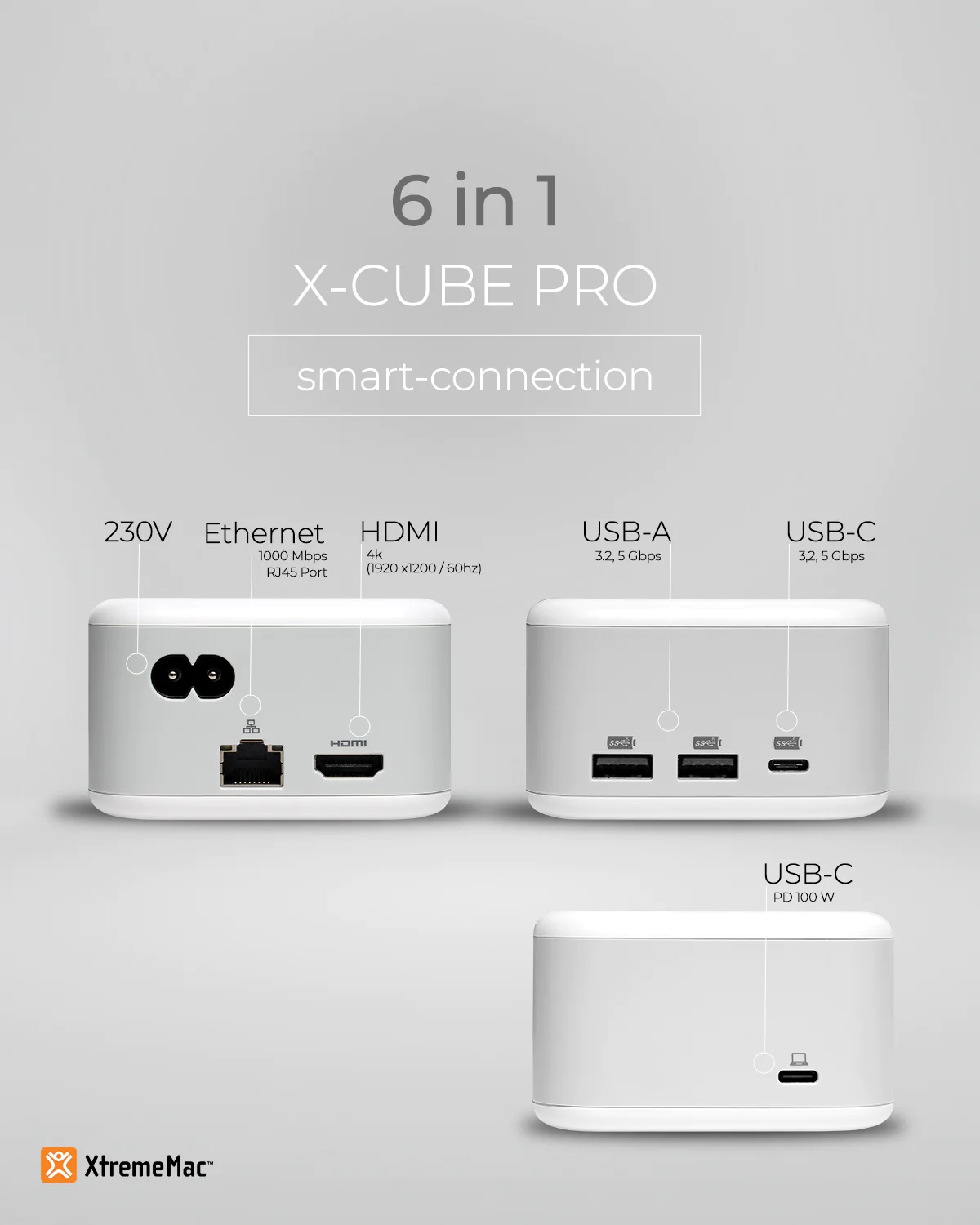 Een 6-in-1 X-CUBE PRO smart-connection-apparaat met poorten op een witte achtergrond.