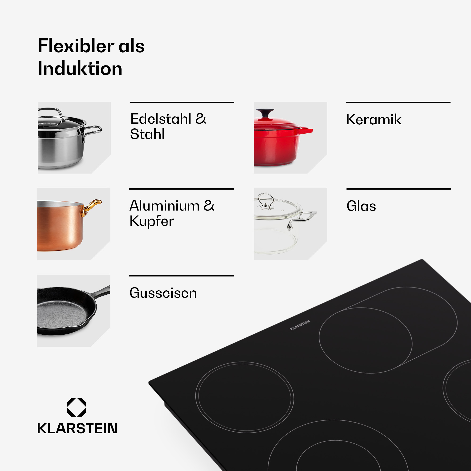 Ein Induktionskochfeld mit Text und Abbildungen verschiedener Kochgeschirrtypen.