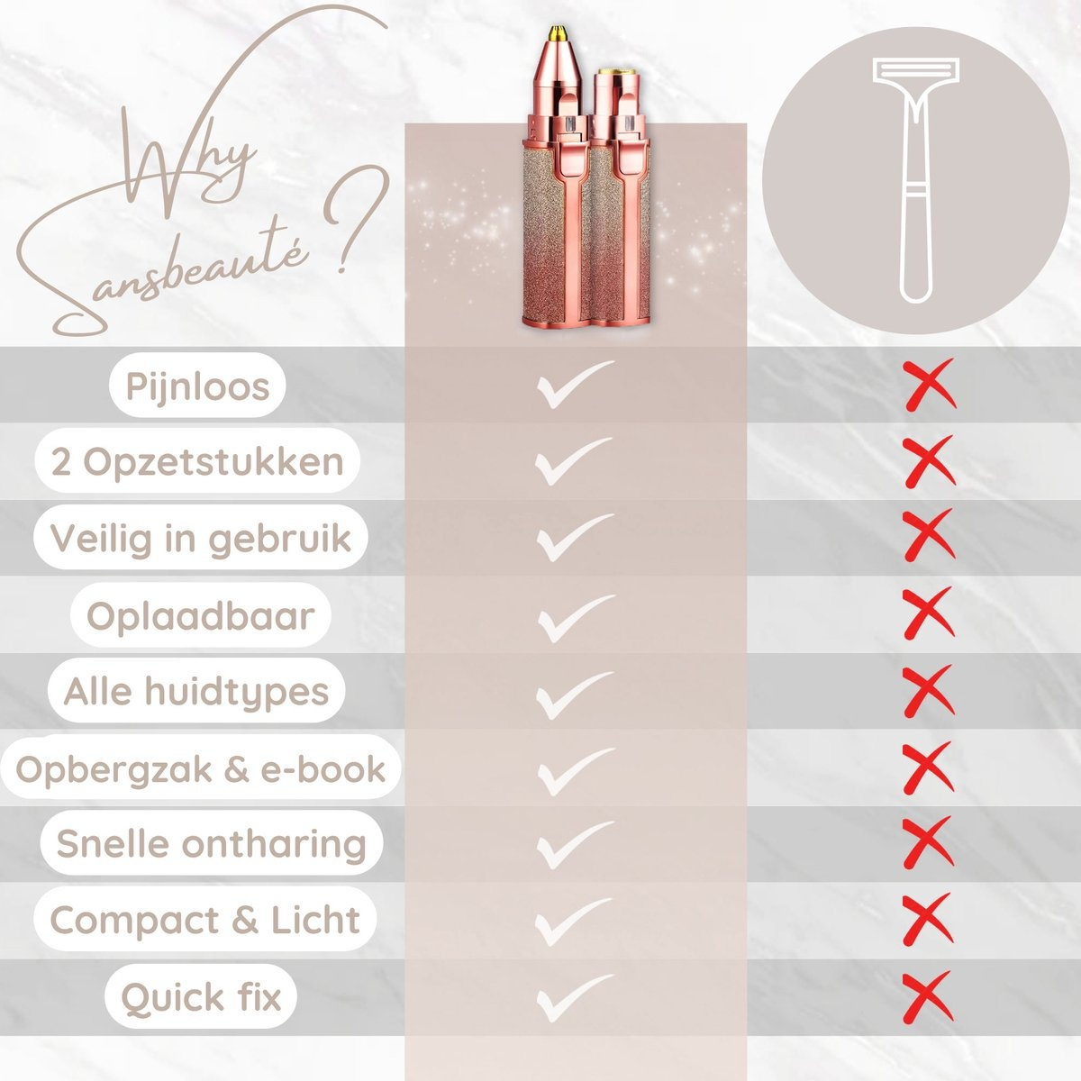Eine Liste, die schmerzfreie Haarentfernung mit einem Gerät mit Rasierern vergleicht. Ein rosa Hintergrund.