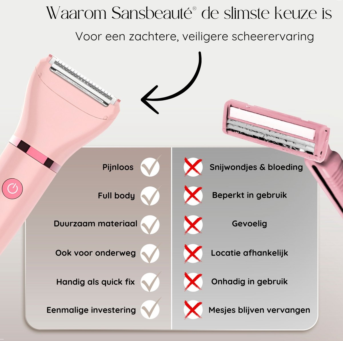 Pink hair removal tool with a checkmark next to 'Painless' and a red X next to 'Cuts & bleeding'.