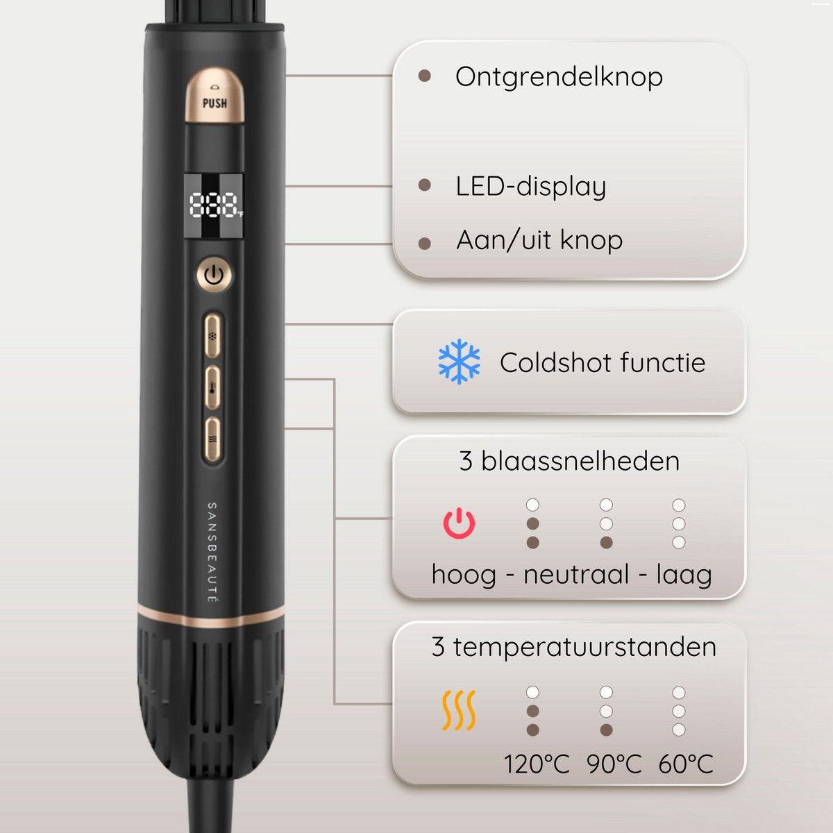 Black and gold hair styling tool with buttons and display.  Information about different functions.