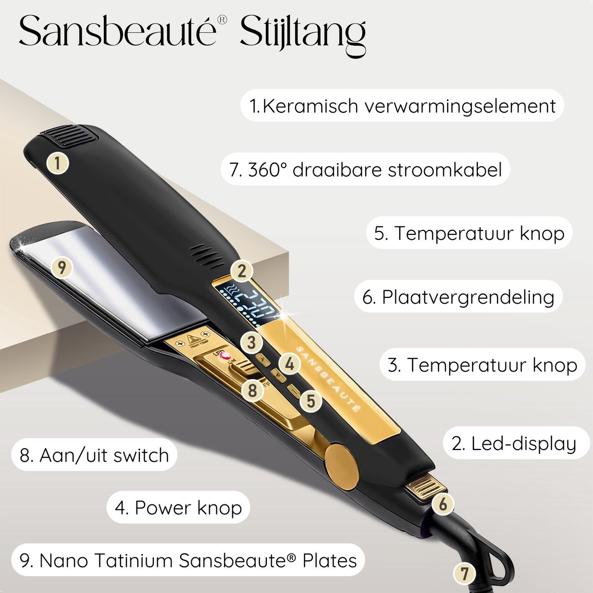Details van de stijltang, met knoppen, display en platen.