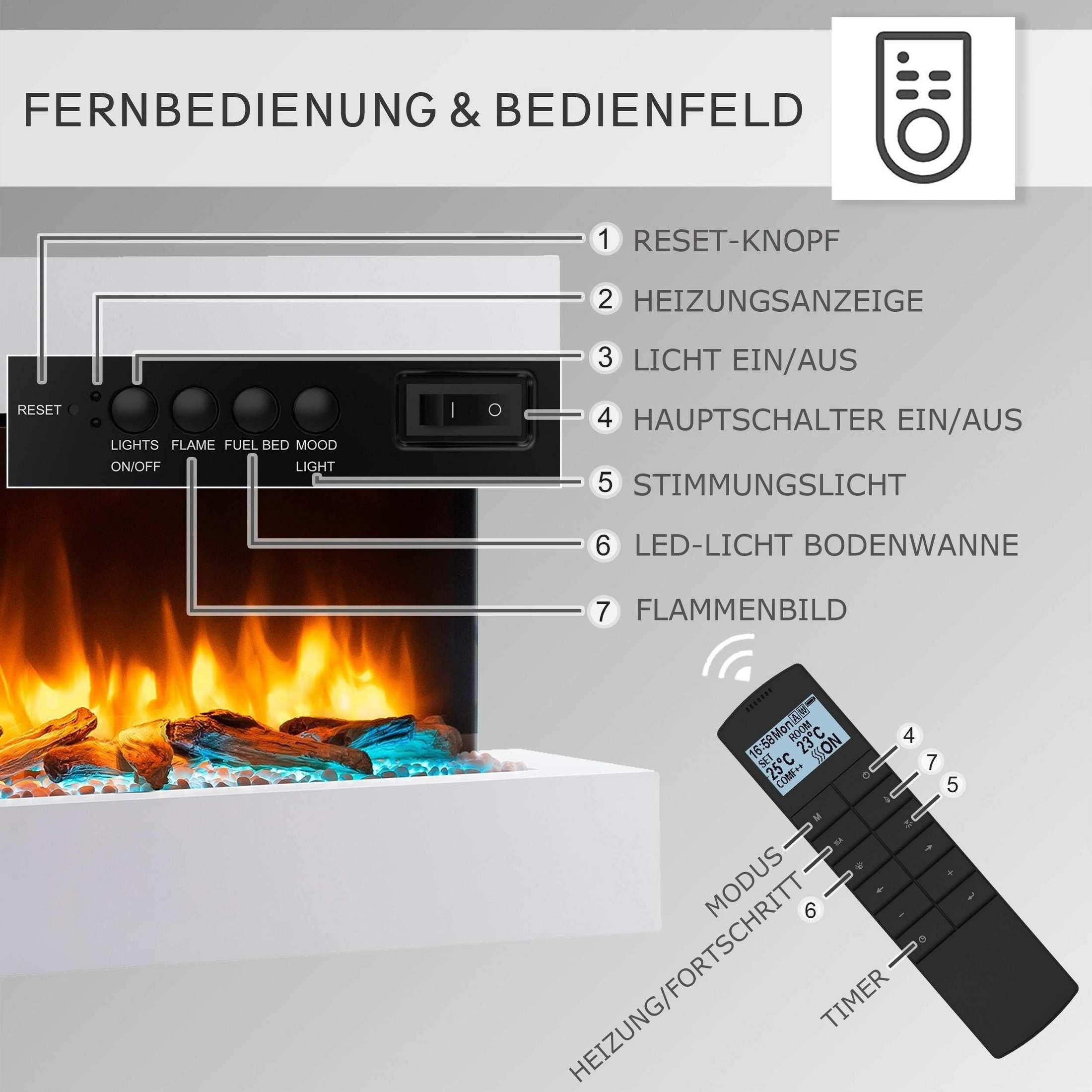 Kamin-Bedienfeld mit Knöpfen. Fernbedienung mit Display und Knöpfen. Flammeneffekt mit blauem Licht.