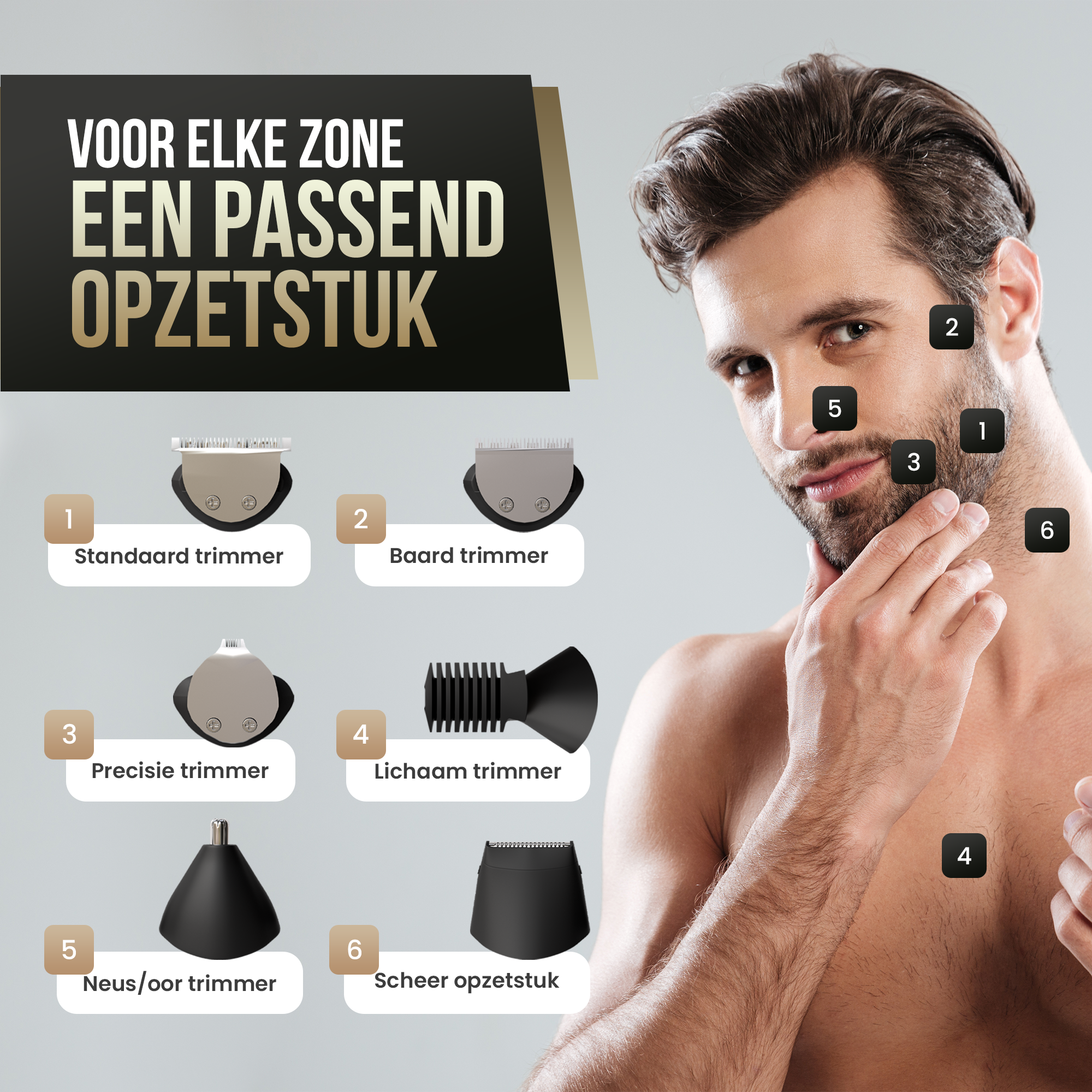 Das Bild zeigt das Gesicht eines Mannes mit nummerierten Bereichen. Verschiedene Trimmeraufsätze werden ebenfalls gezeigt.