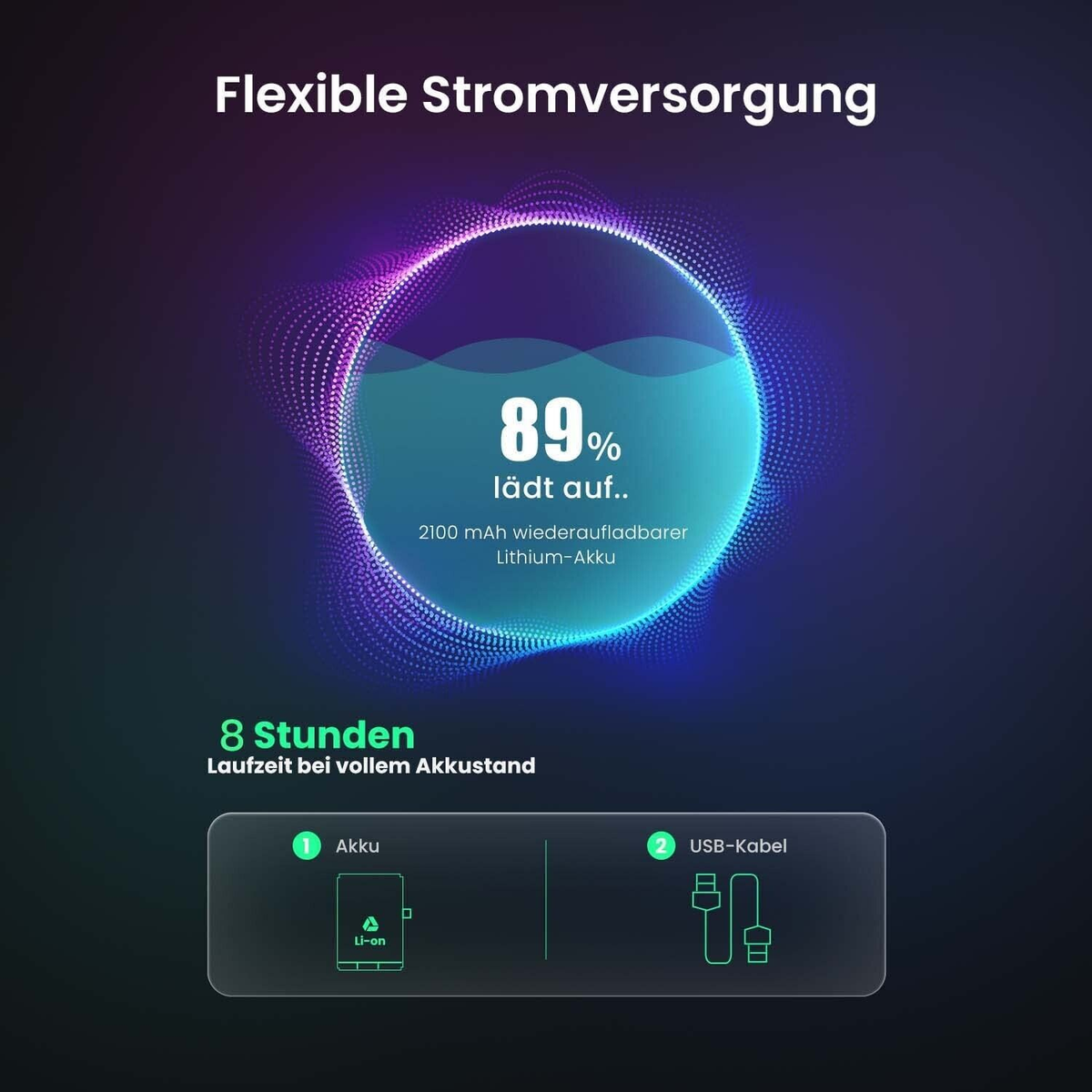 Un grafico che mostra una batteria con percentuale, carica e icone dei cavi.
