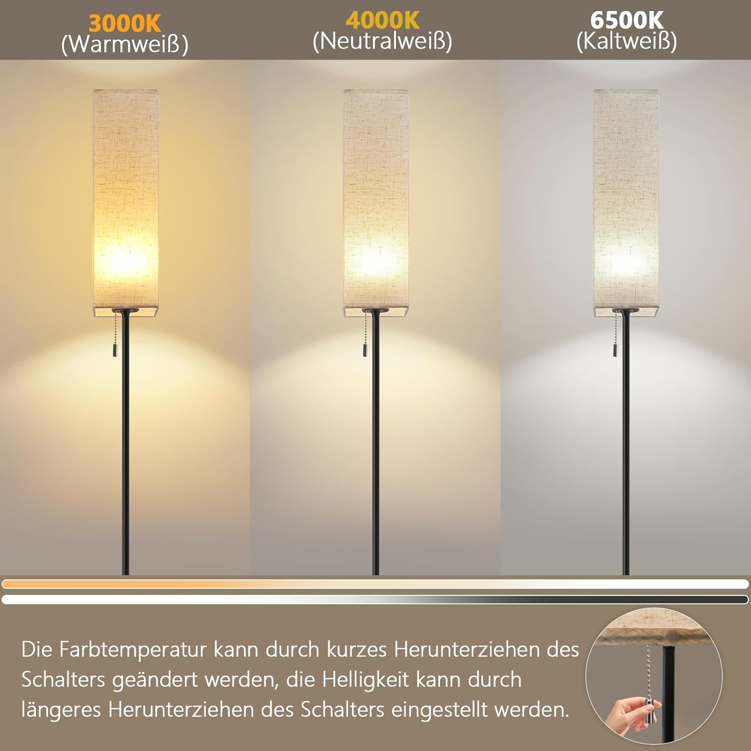 Trzy lampy wyświetlają różne temperatury barwowe: ciepłe, neutralne i chłodne białe światło.