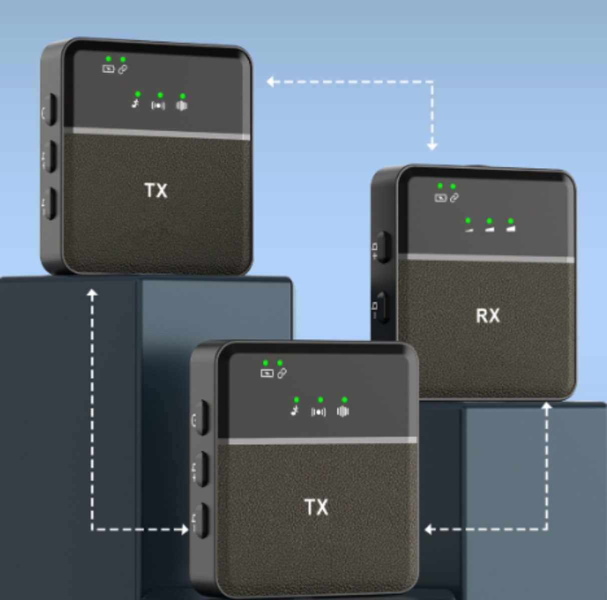 Drei drahtlose Audio-Sender und -Empfänger in Schwarz und Grau mit Kontrollleuchten, mit gestrichelten Linien.
