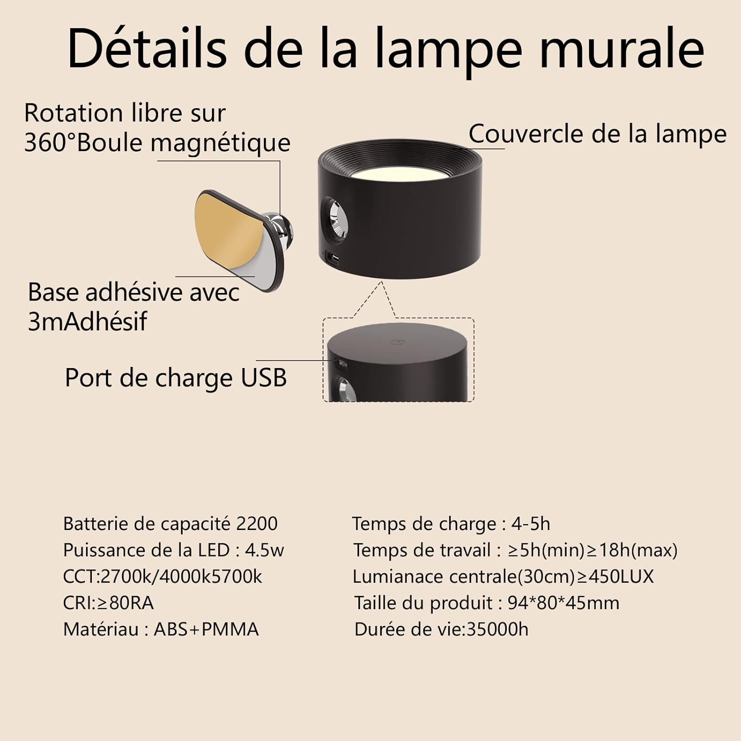 Details einer Wandleuchte mit Magnetkugel, USB-Anschluss und Abmessungen.