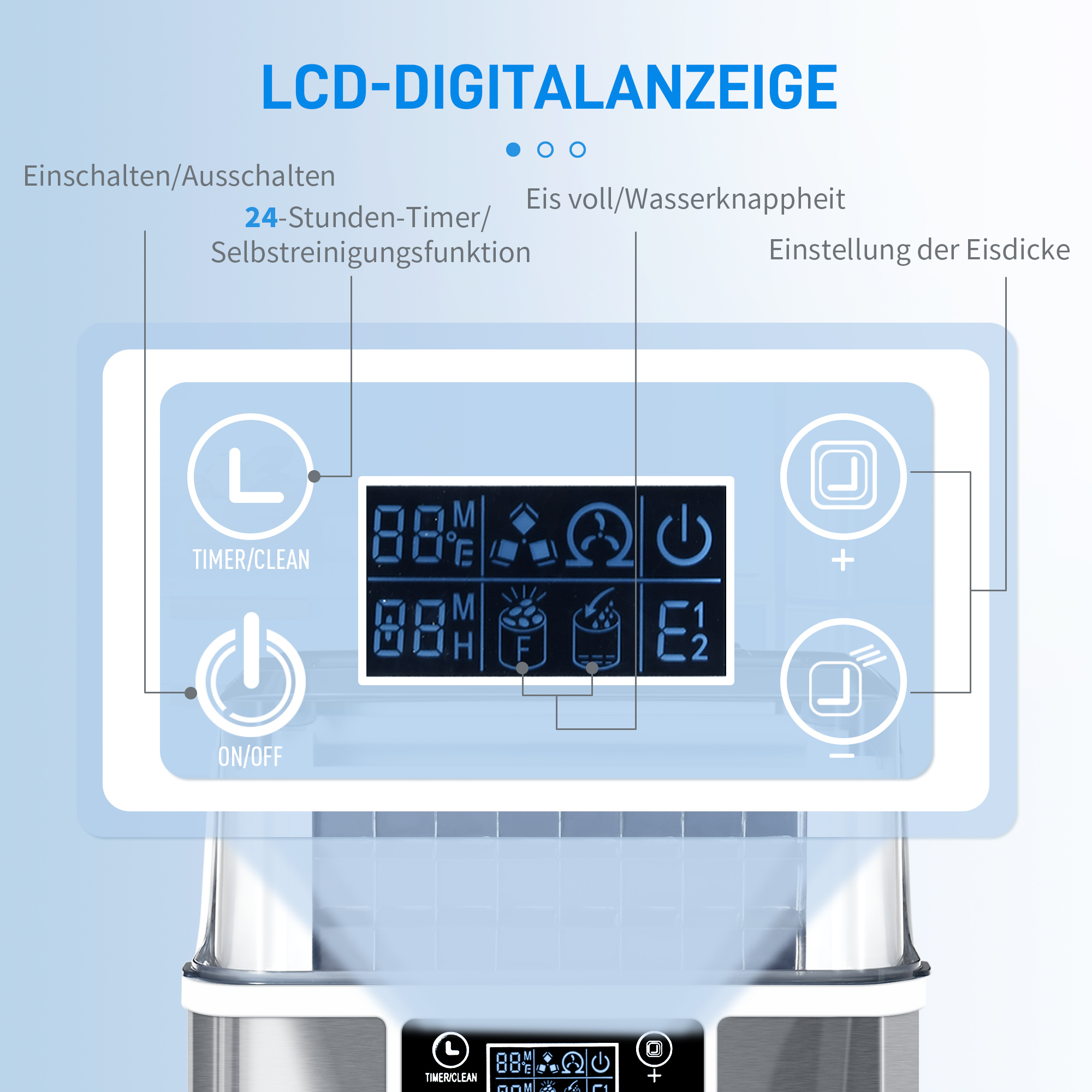Digitalanzeige mit blauem Licht, die Timer, Leistung und andere Einstellungen anzeigt. Text auf Deutsch.