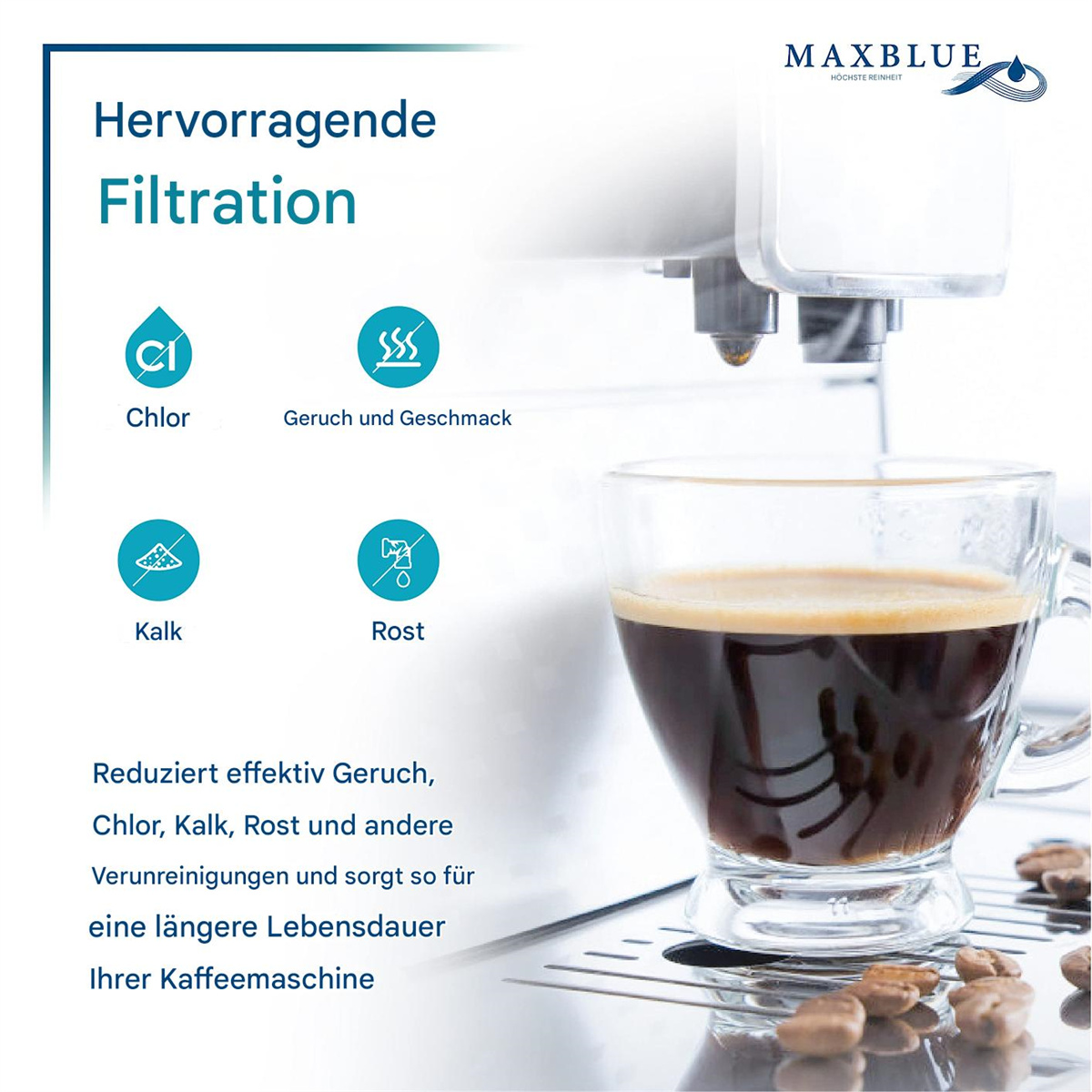 Kaffeemaschine mit Kaffeetasse, Icons zeigen Filterung von Chlor, Geschmack, Kalk und Rost.