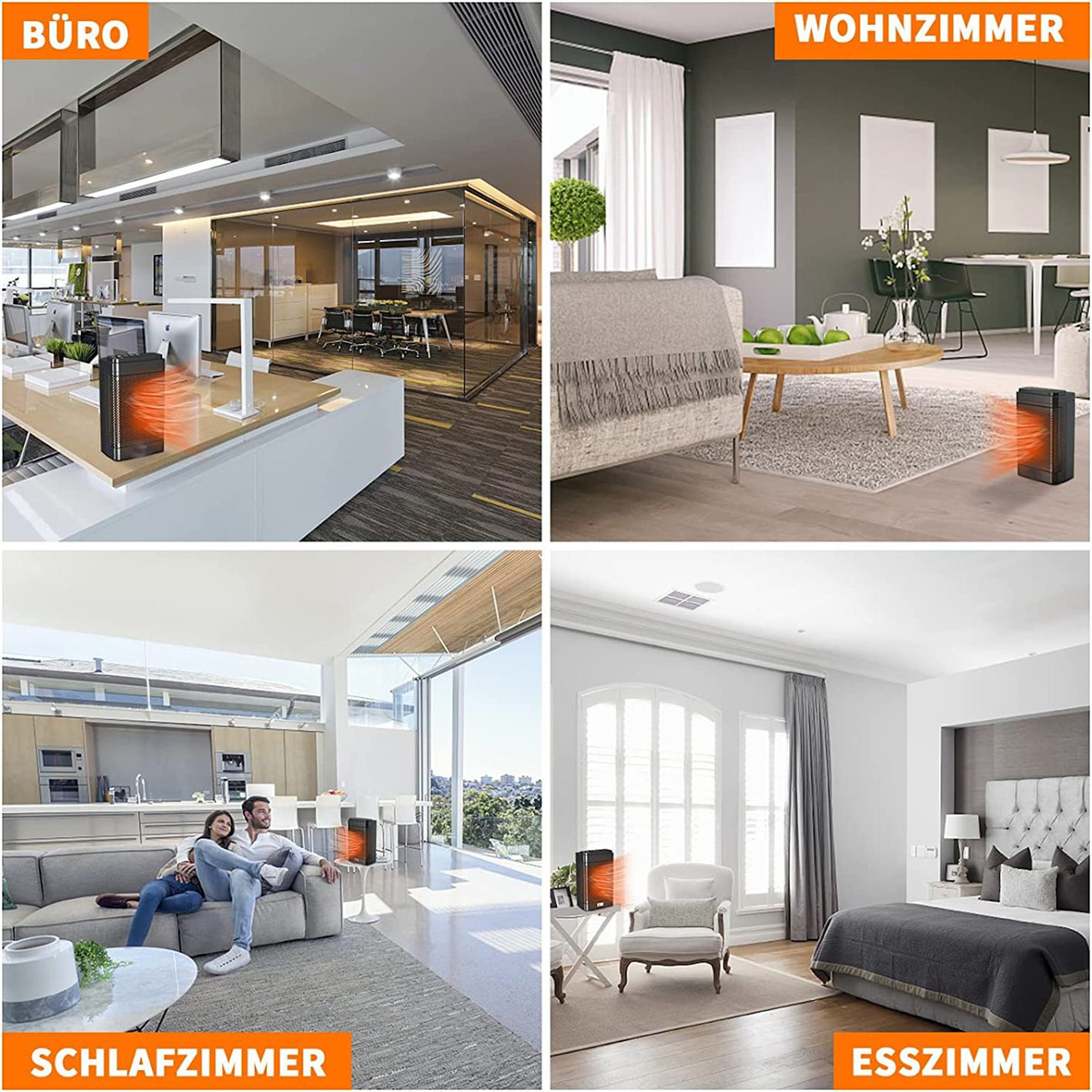 Vier Bilder von Zimmern mit Heizungen, beschriftet mit Büro, Wohnzimmer, Schlafzimmer und Esszimmer.