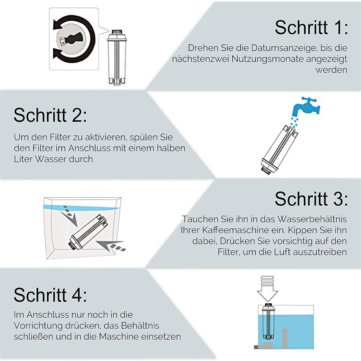Vier-Schritte-Anleitung mit Illustrationen zur Aktivierung eines Wasserfilters. Deutscher Text wird angezeigt.