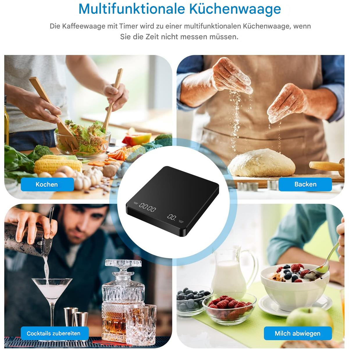 Küchenwaage mit Koch-, Back-, Cocktail- und Milchmessszenen darum herum.