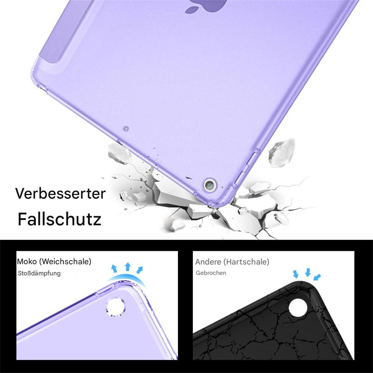 Lila Tablet in Hülle, mit Grafik zur Stoßfestigkeit.