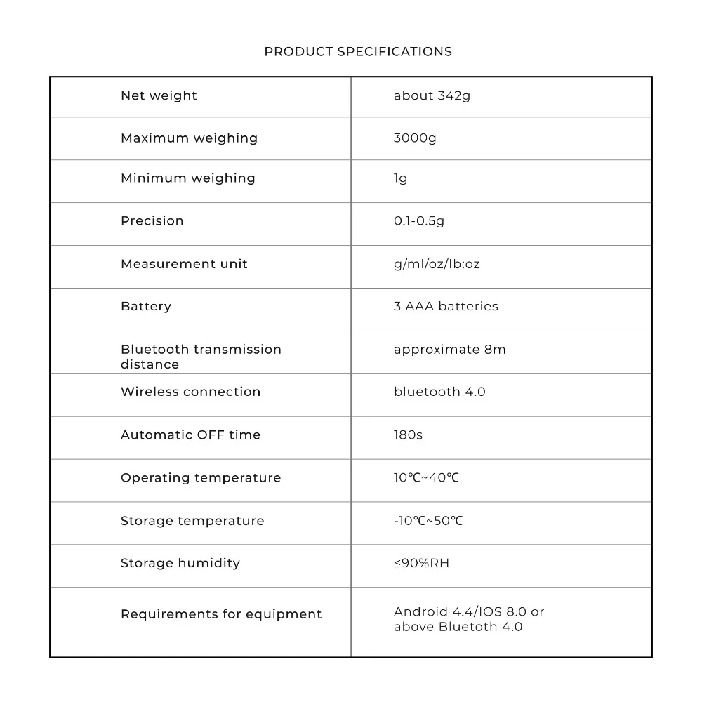 Eine Tabelle mit Produktspezifikationen. Der Text enthält Nettogewicht, Abmessungen und mehr.