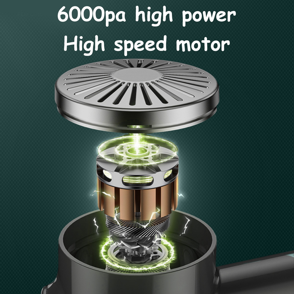 Die inneren Komponenten eines Motors werden mit den Worten '6000pa high power High speed motor' gezeigt.