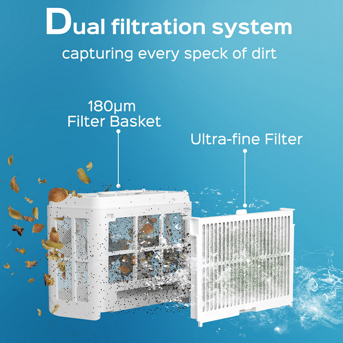 Biały system podwójnej filtracji z liśćmi. Widoczny kosz filtra i filtr ultra-drobny.