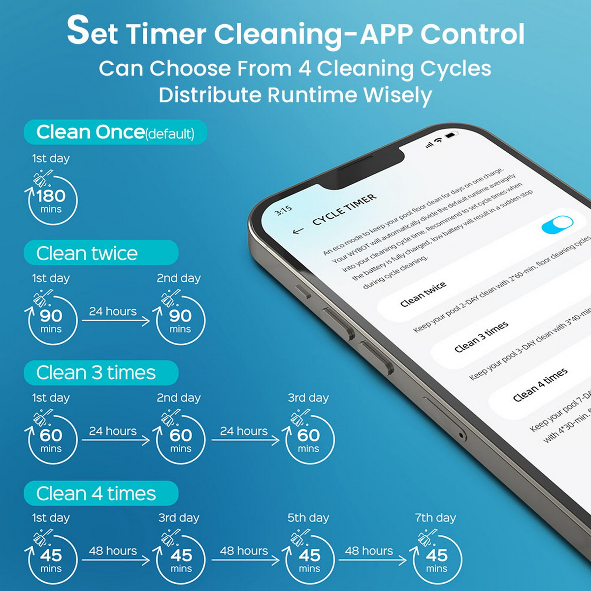Ekran smartfona pokazujący opcje cykli czyszczenia dla robota czyszczącego basen.