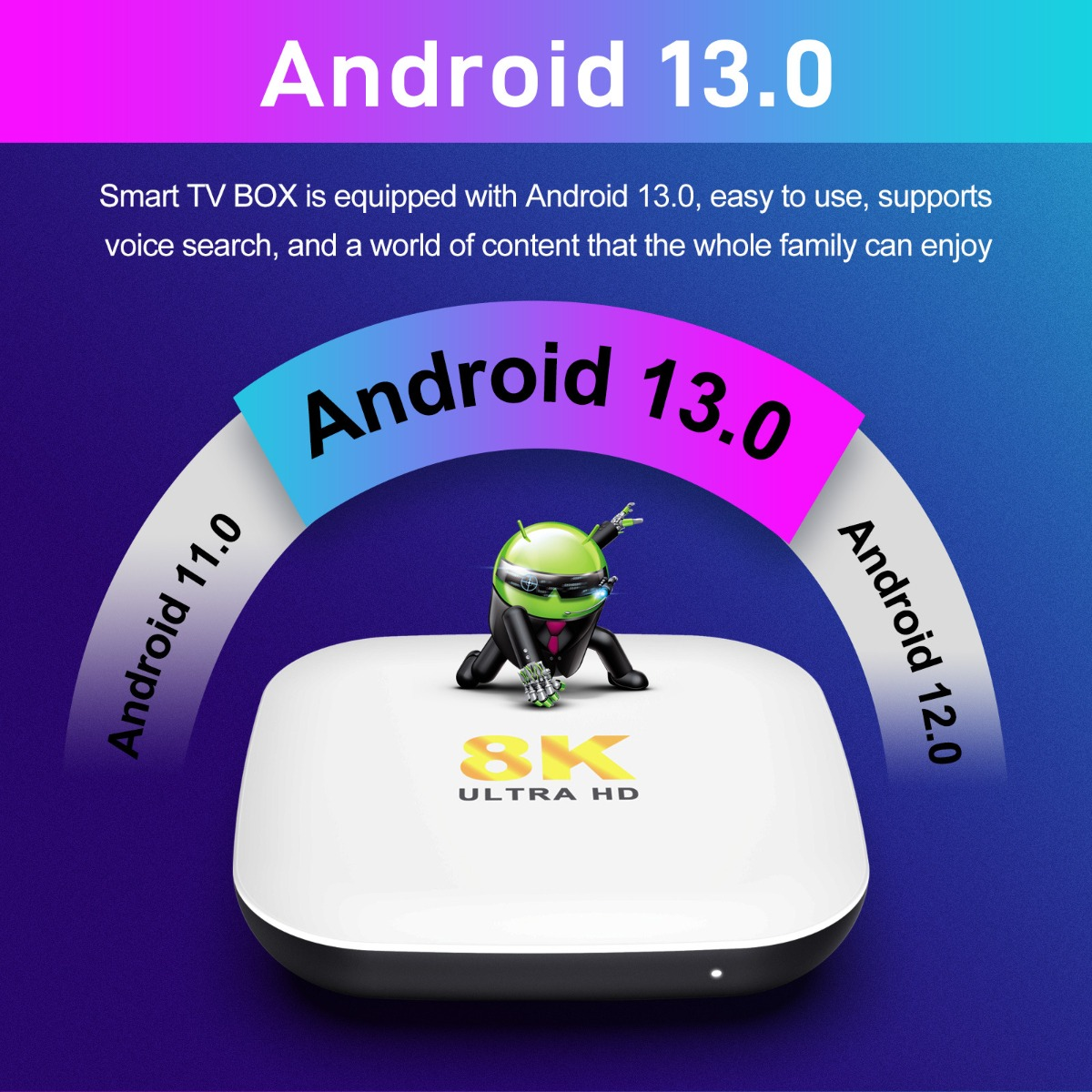 Eine weiße TV-Box mit Android 13-Grafiken und einem Android-Maskottchen.