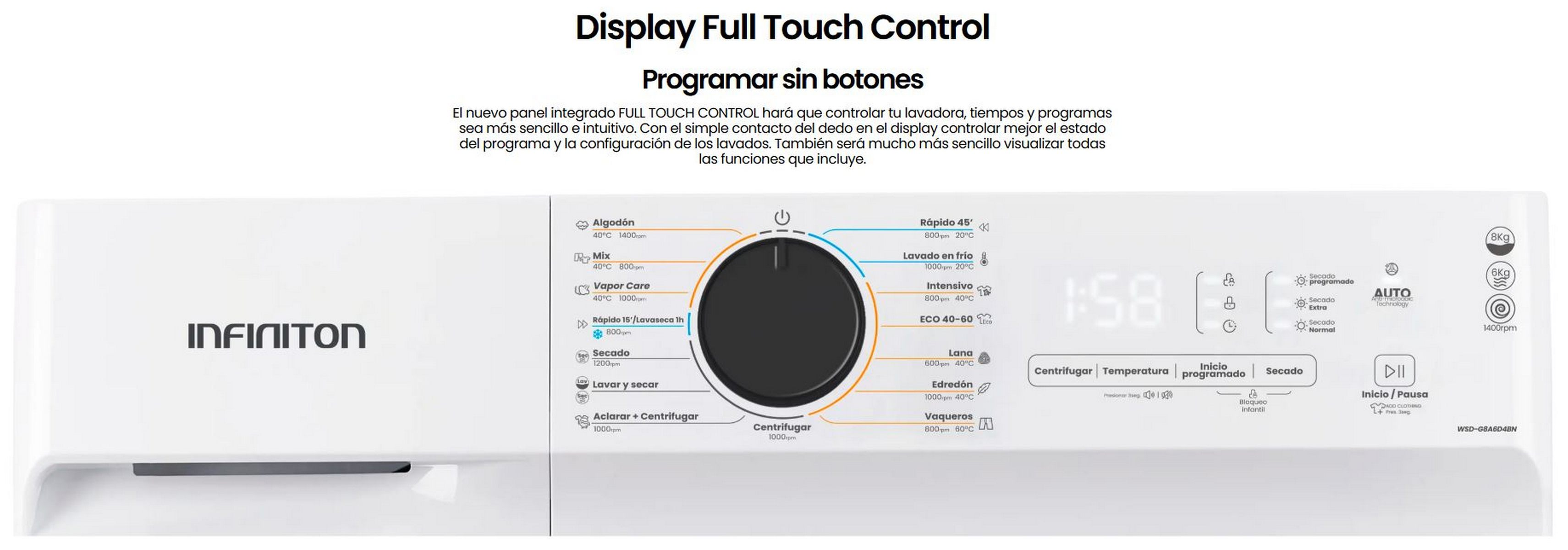 Un panel de control de lavadora blanco con dial, pantalla y botones.