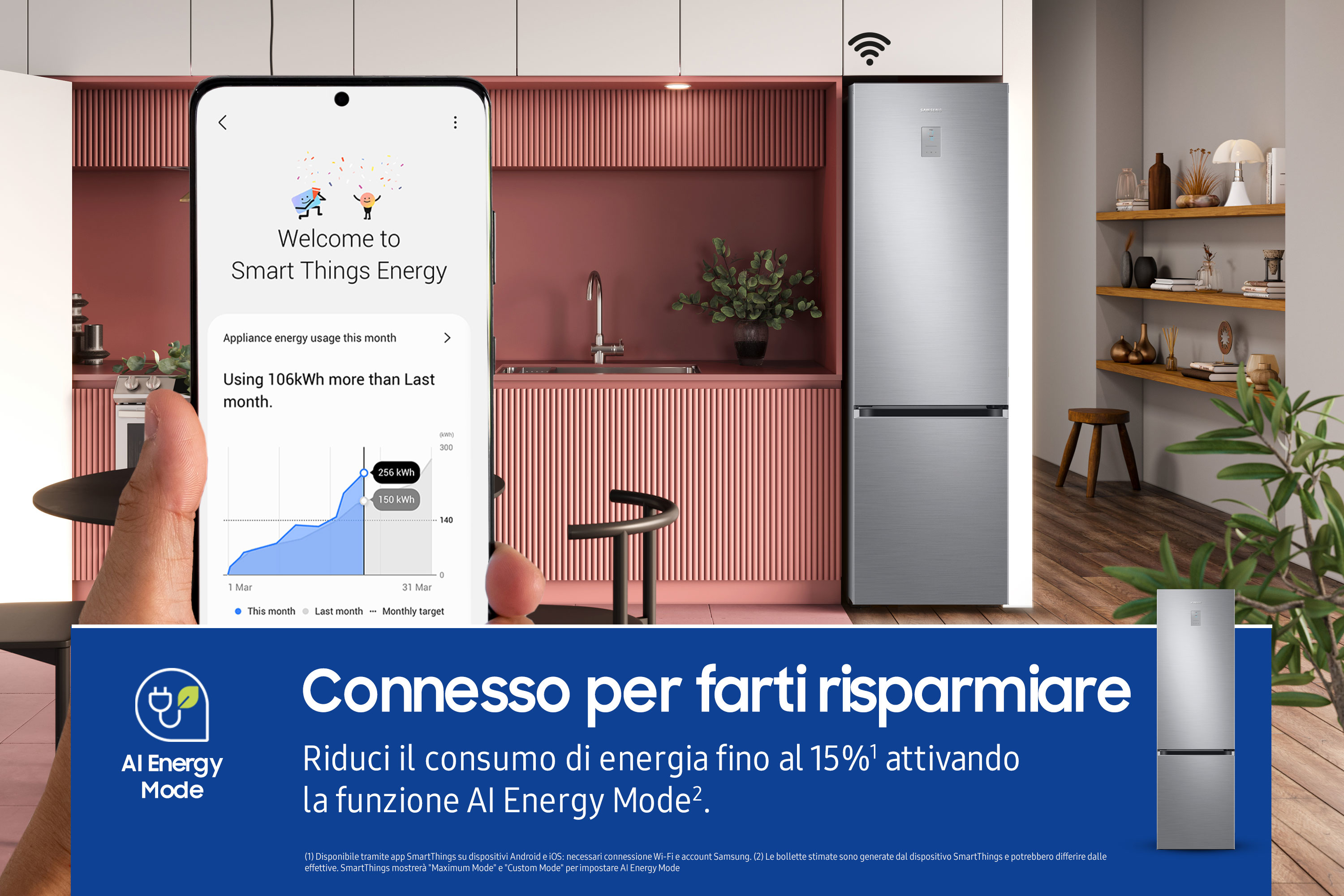 Hombre usando un teléfono inteligente para controlar un refrigerador inteligente que muestra el consumo de energía.